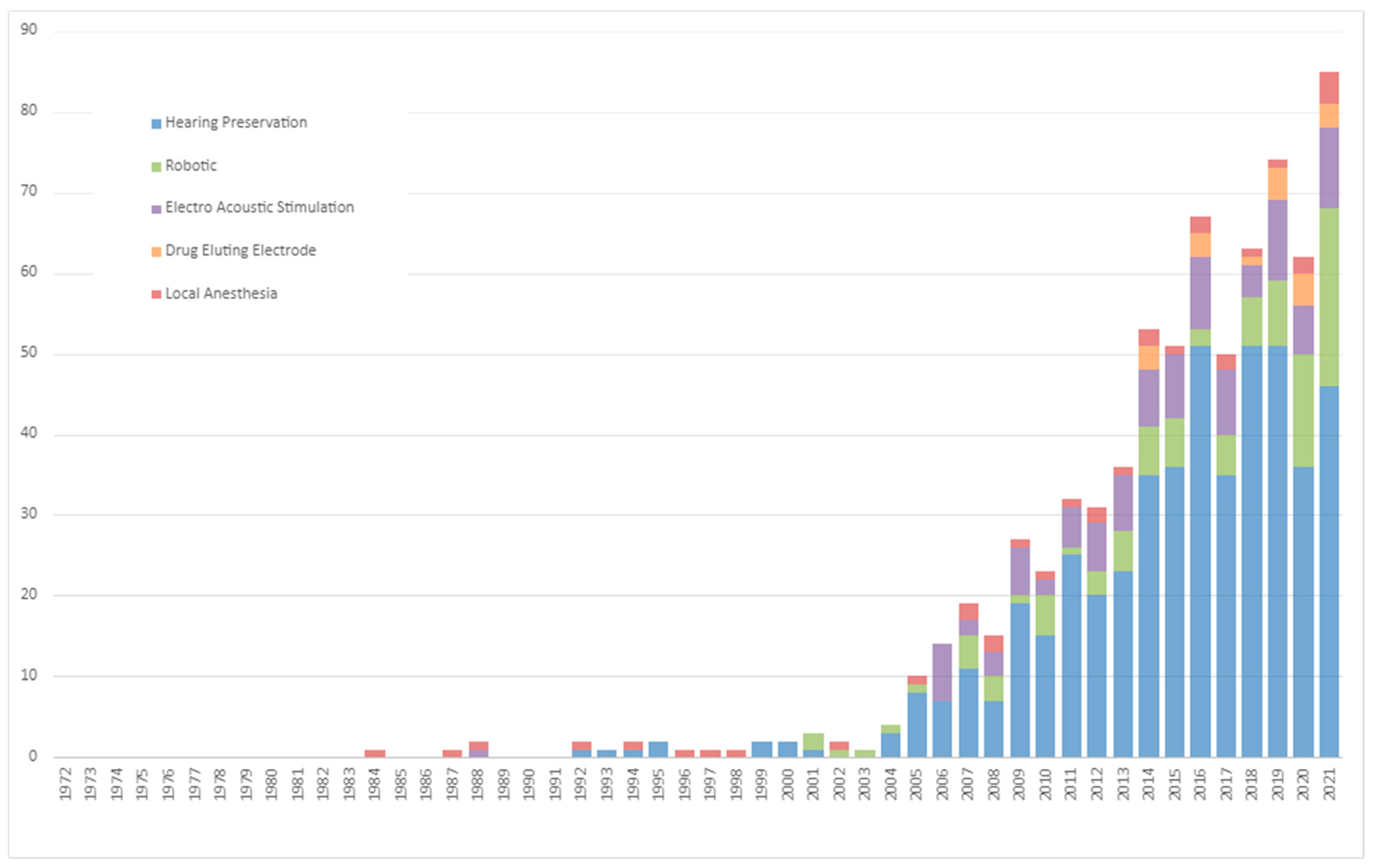 Medicina 59 01891 g003