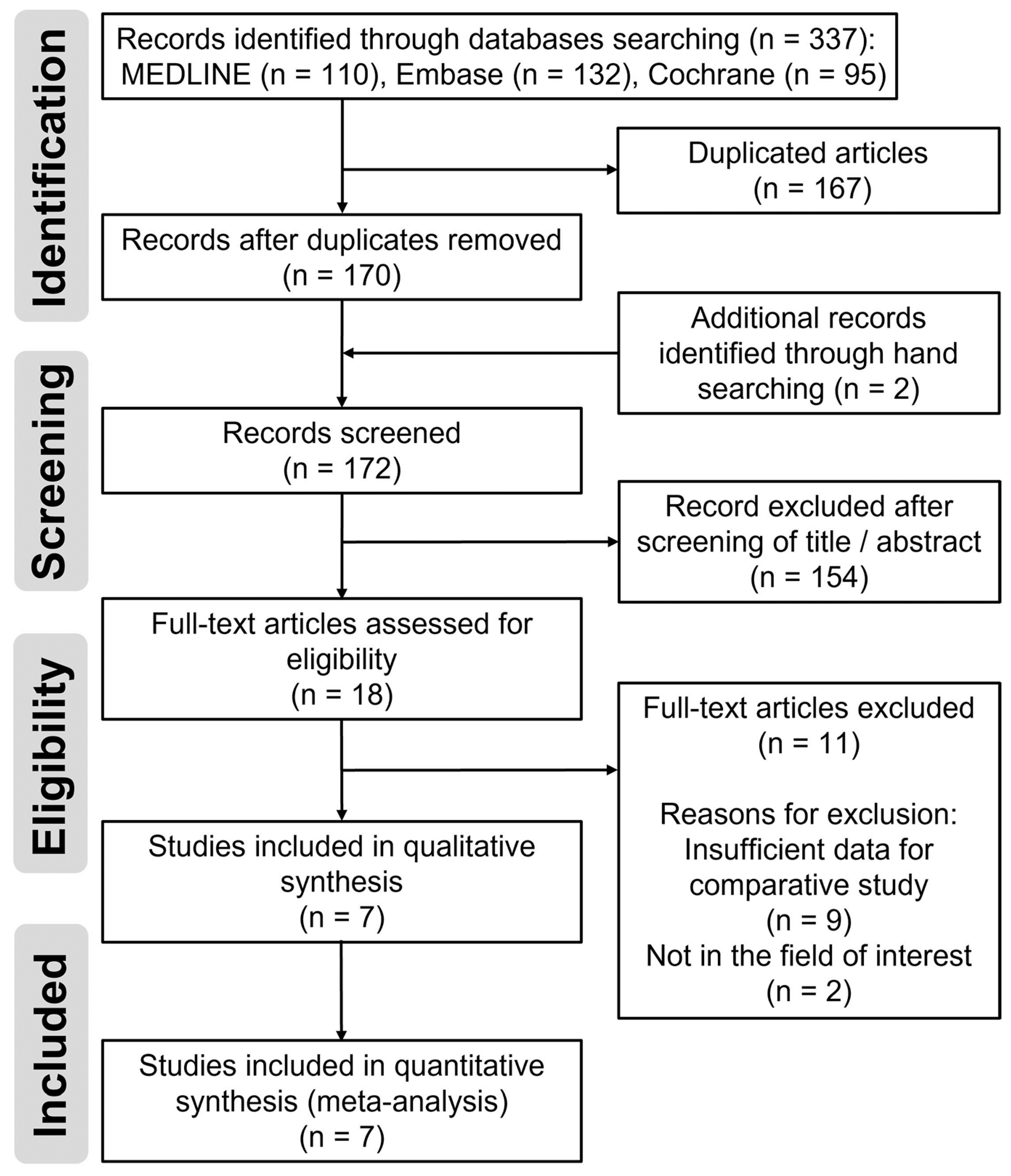 Medicina 59 01904 g001