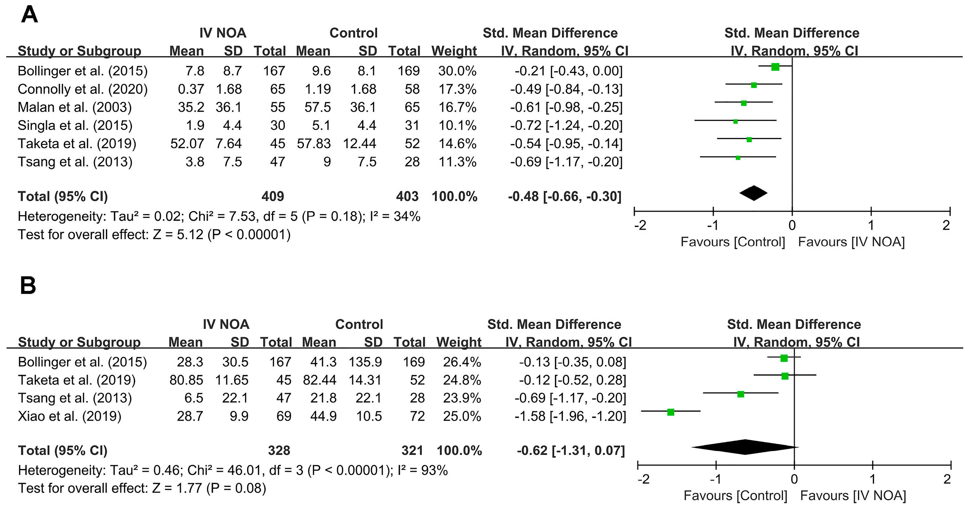 Medicina 59 01904 g002