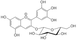 Medicina 59 01907 i013