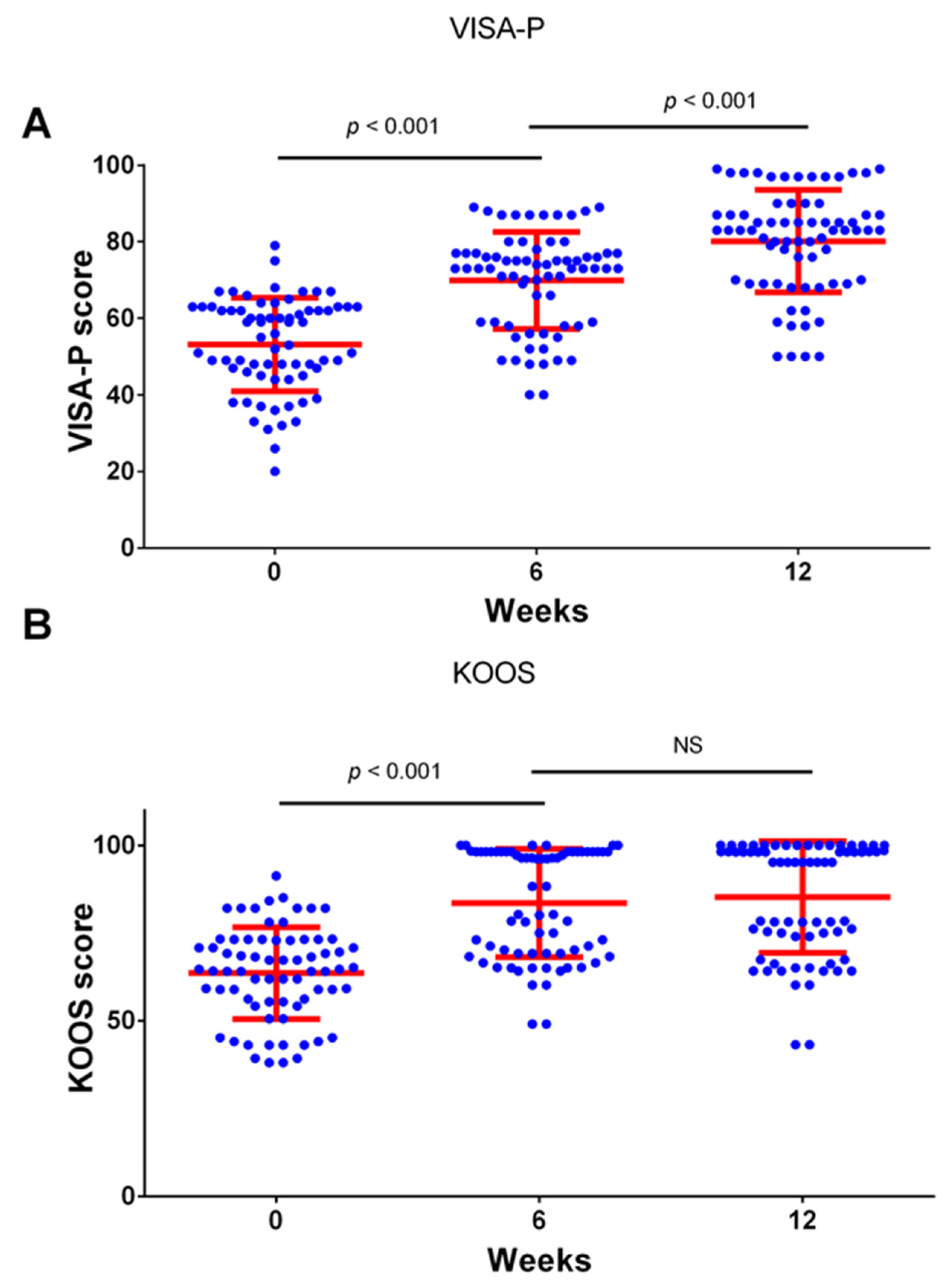 Medicina 59 01916 g001 Medicina 59 01916 g001