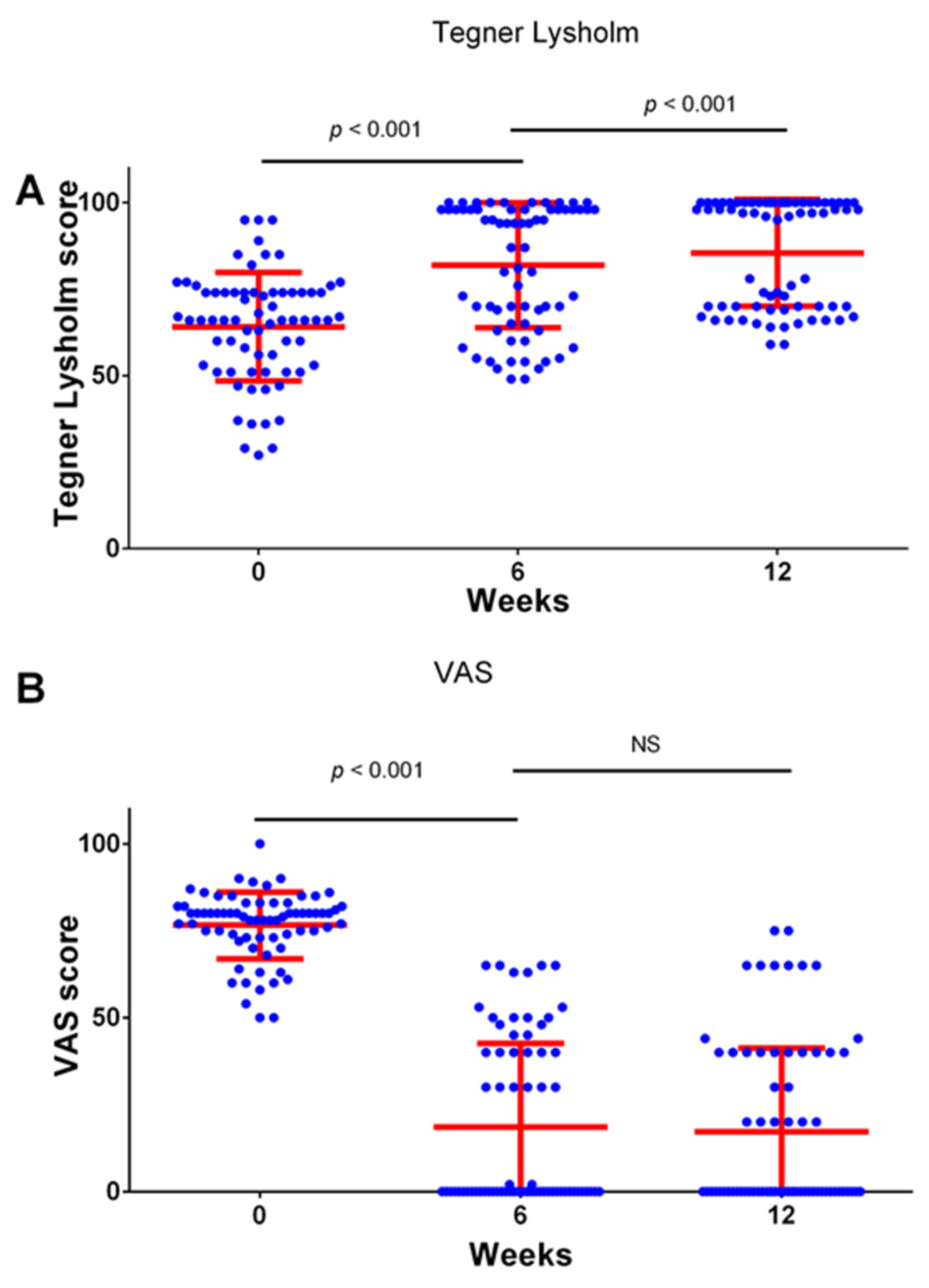 Medicina 59 01916 g002 Medicina 59 01916 g002
