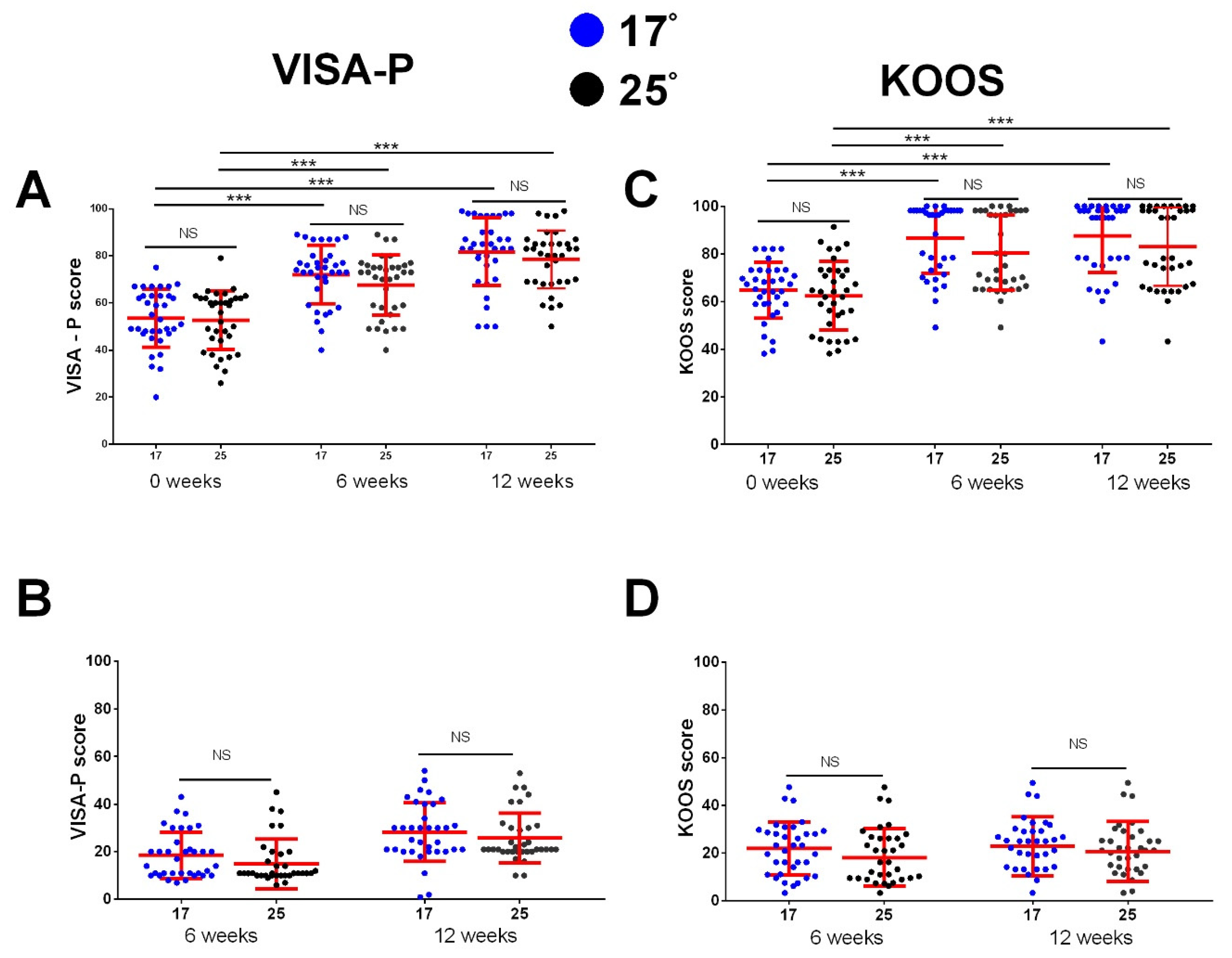 Medicina 59 01916 g003 Medicina 59 01916 g003