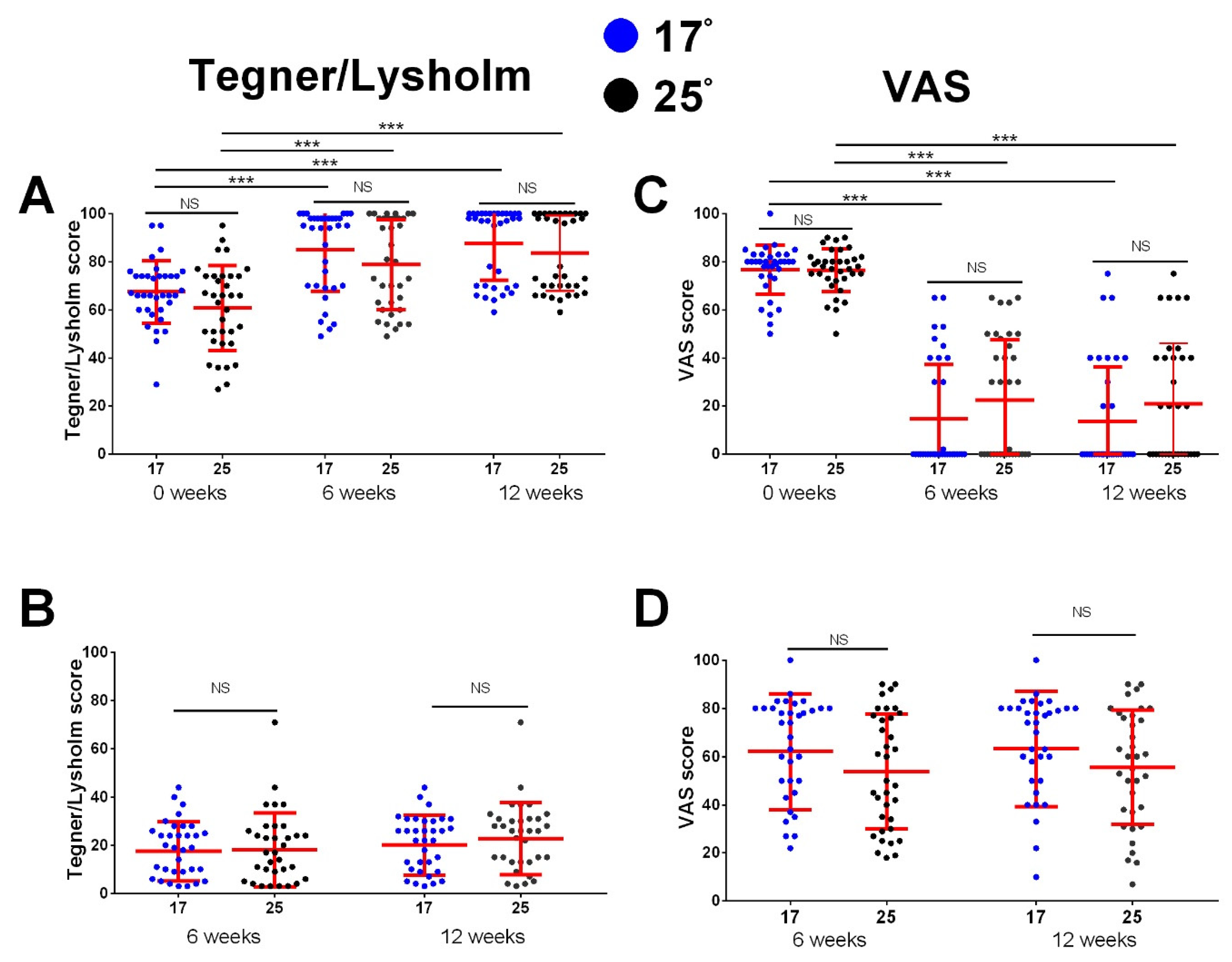 Medicina 59 01916 g004 Medicina 59 01916 g004