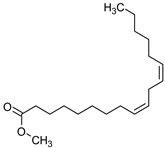 Medicina 59 01917 i043