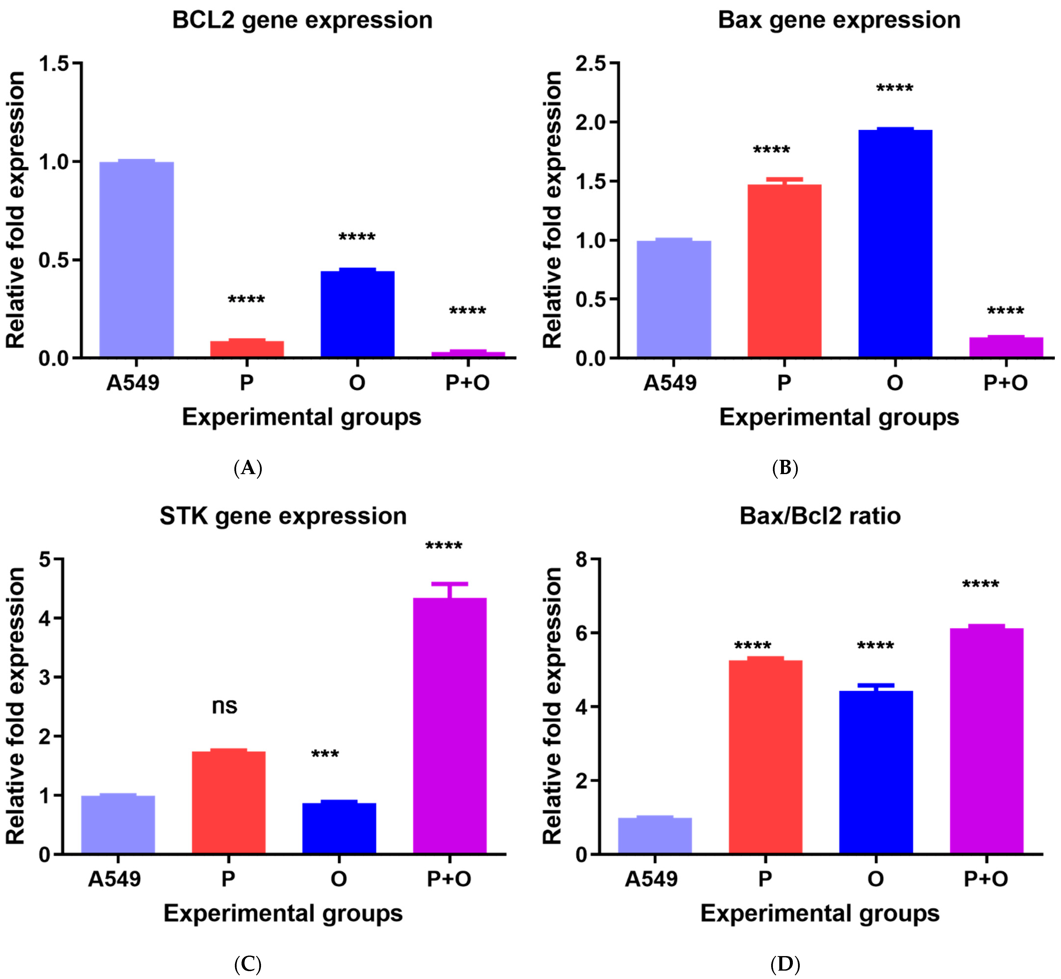 Medicina 59 01923 g004