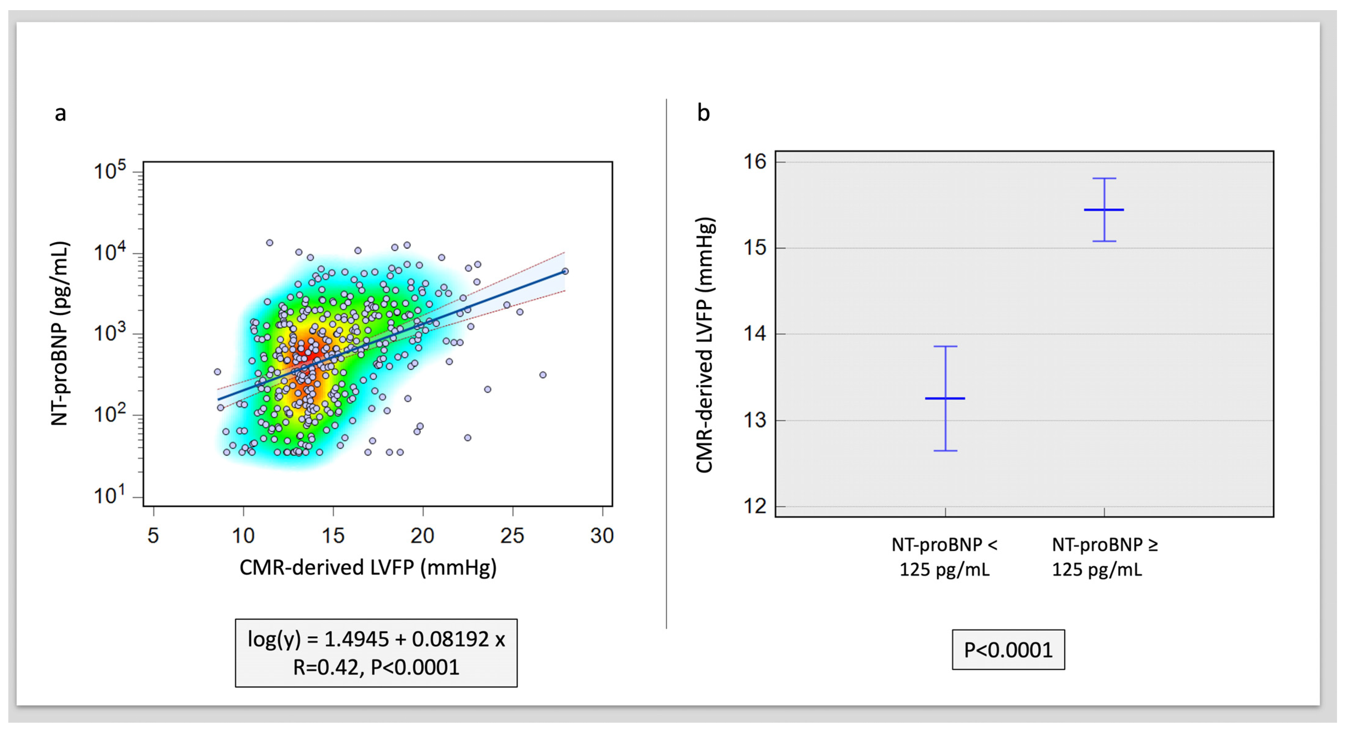 Medicina 59 01924 g001