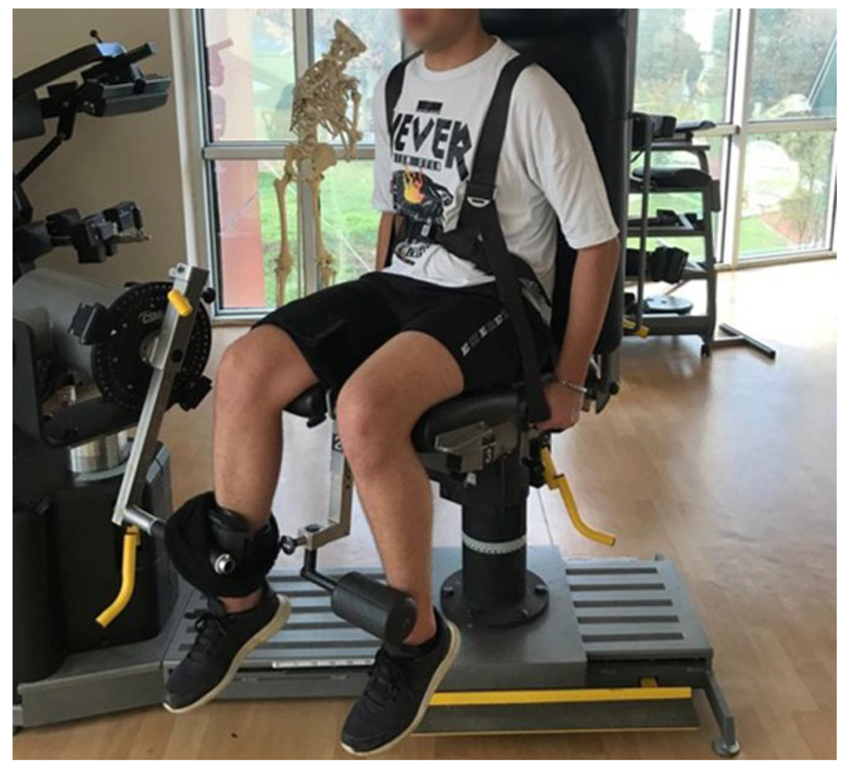 Medicina 59 01930 g004