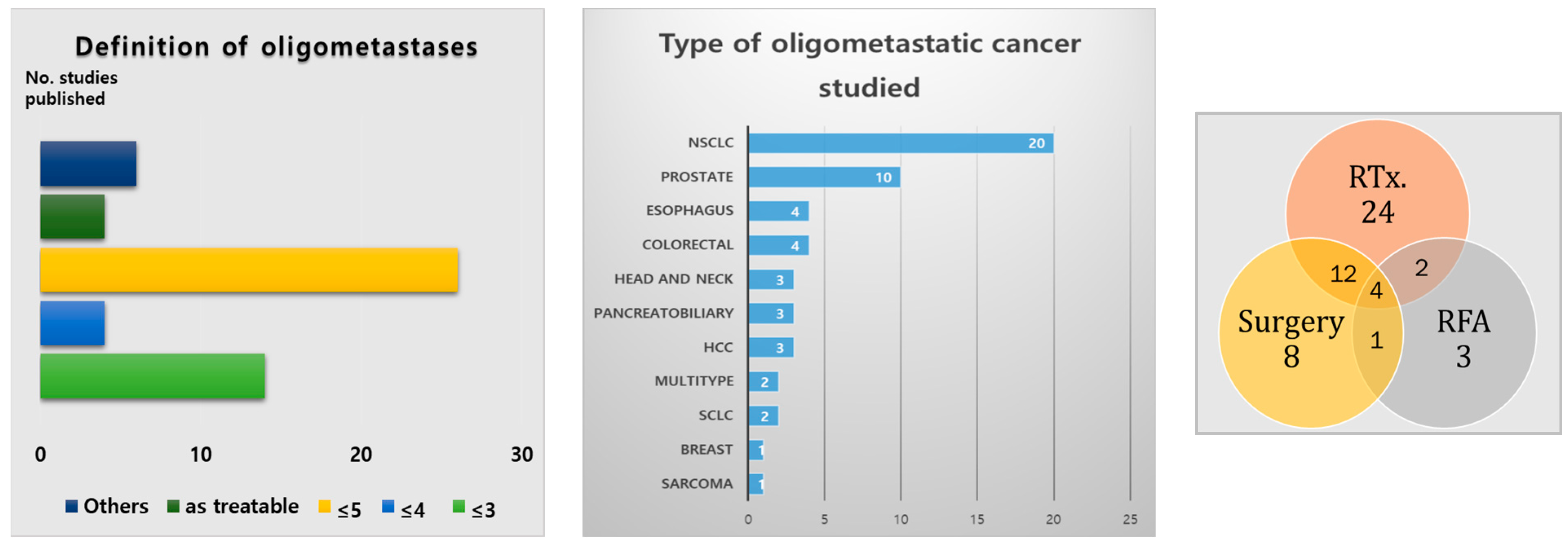 Medicina 59 01934 g001