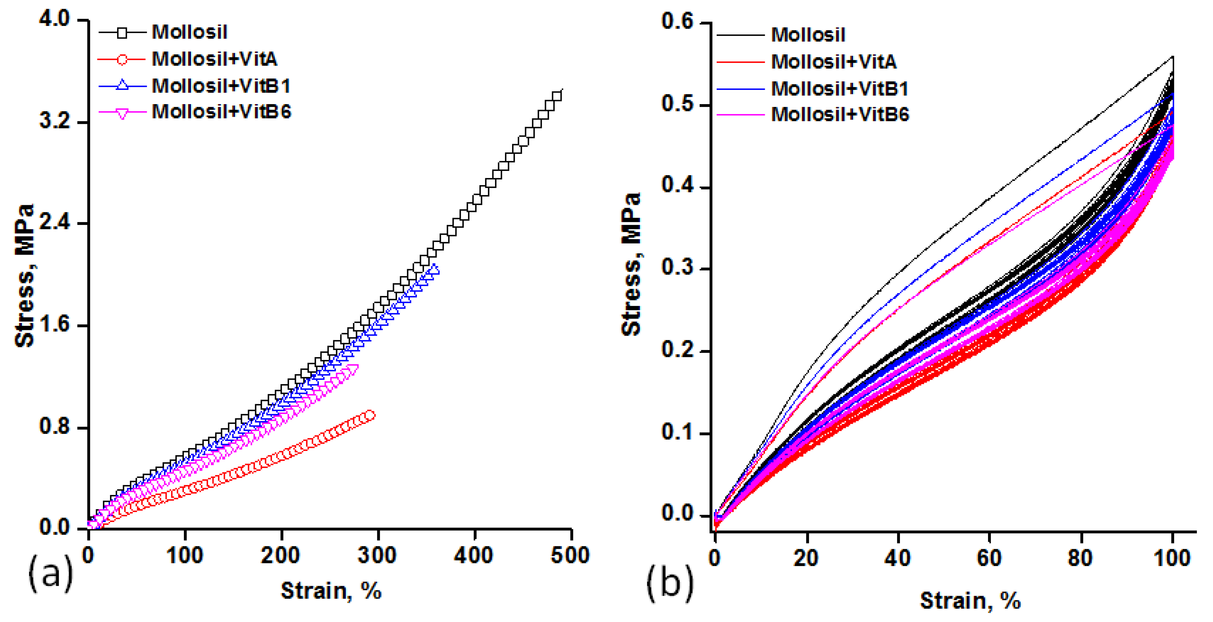 Medicina 59 01936 g003