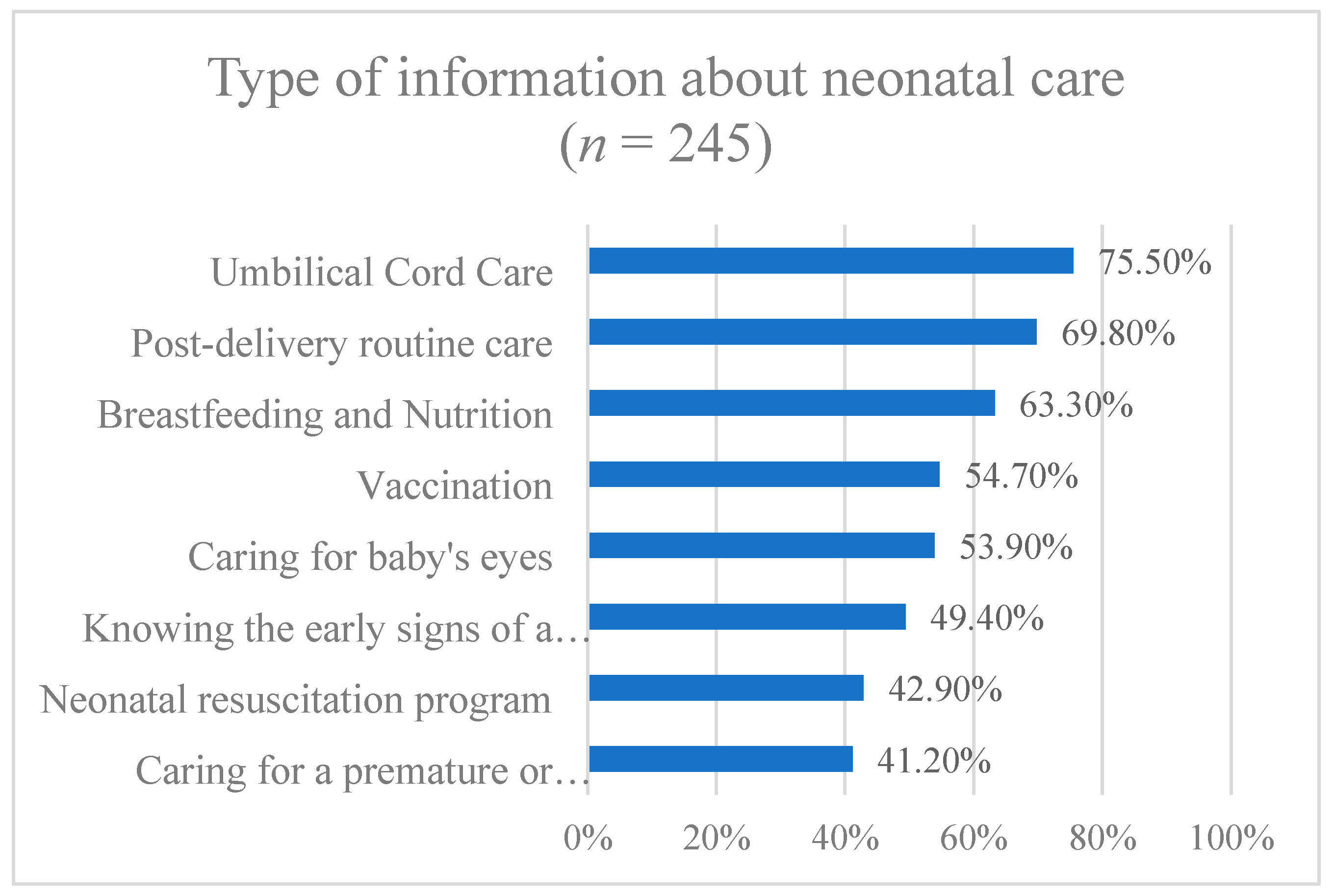 Medicina 59 01939 g001
