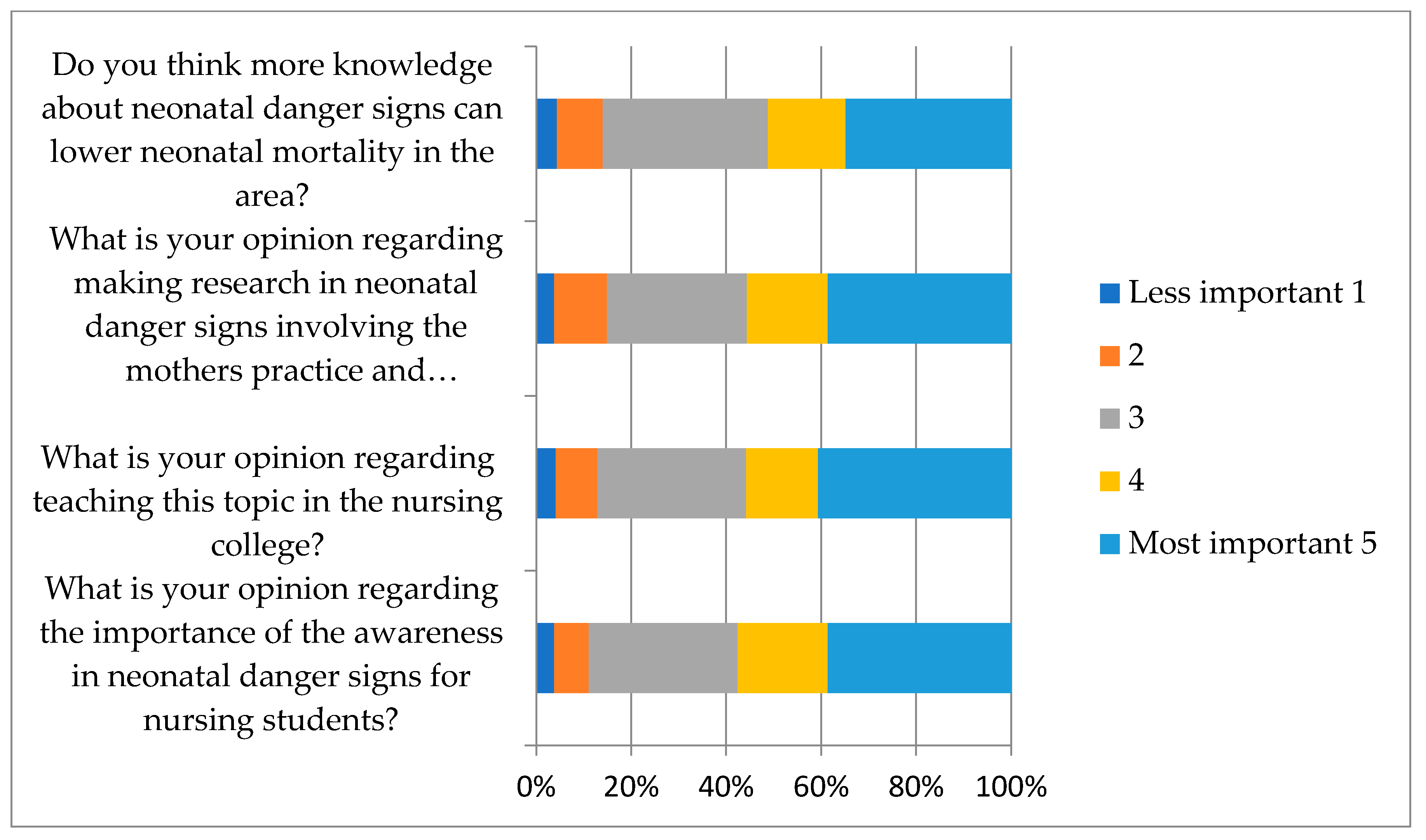 Medicina 59 01939 g002