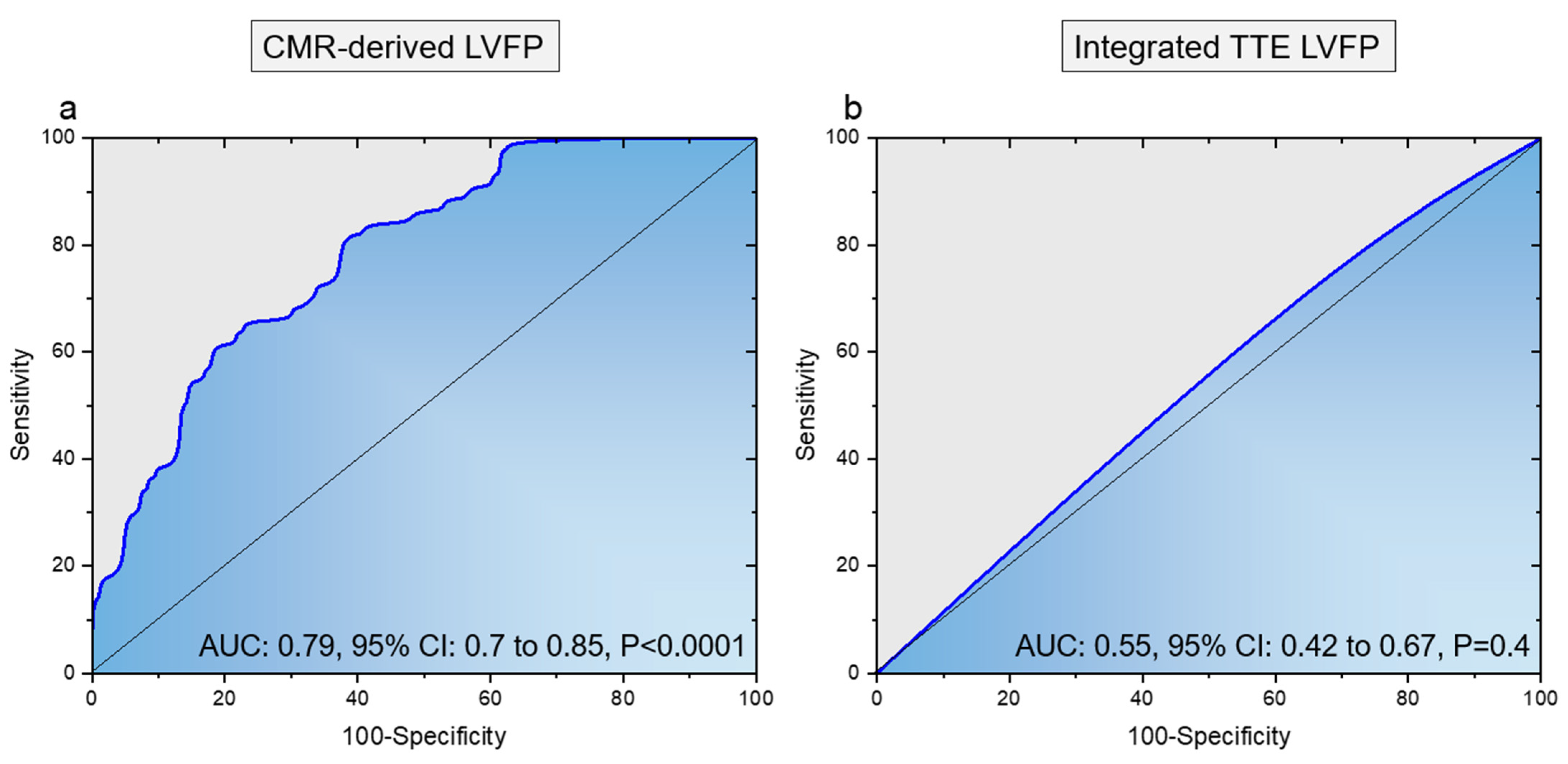 Medicina 59 01952 g002