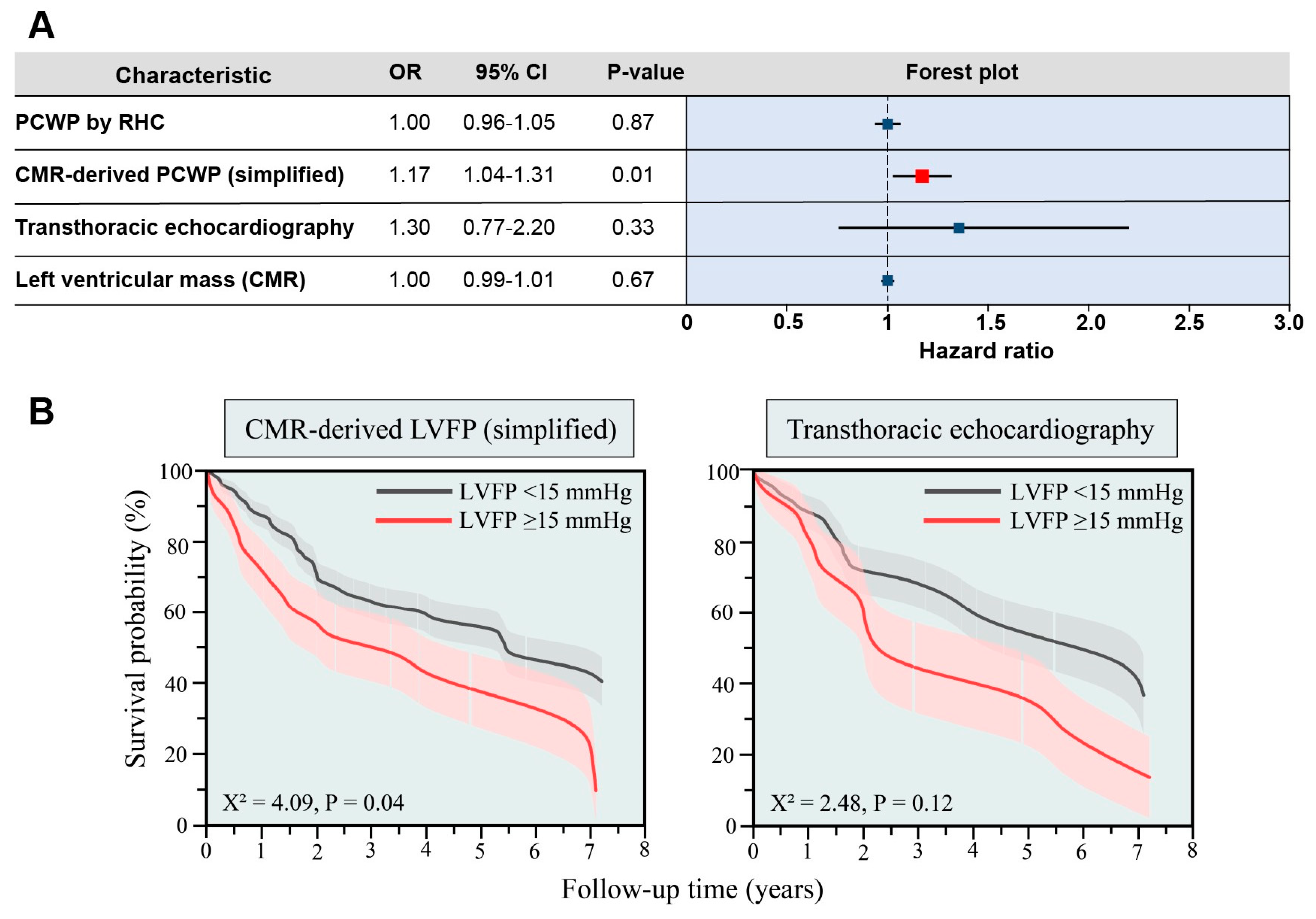 Medicina 59 01952 g004