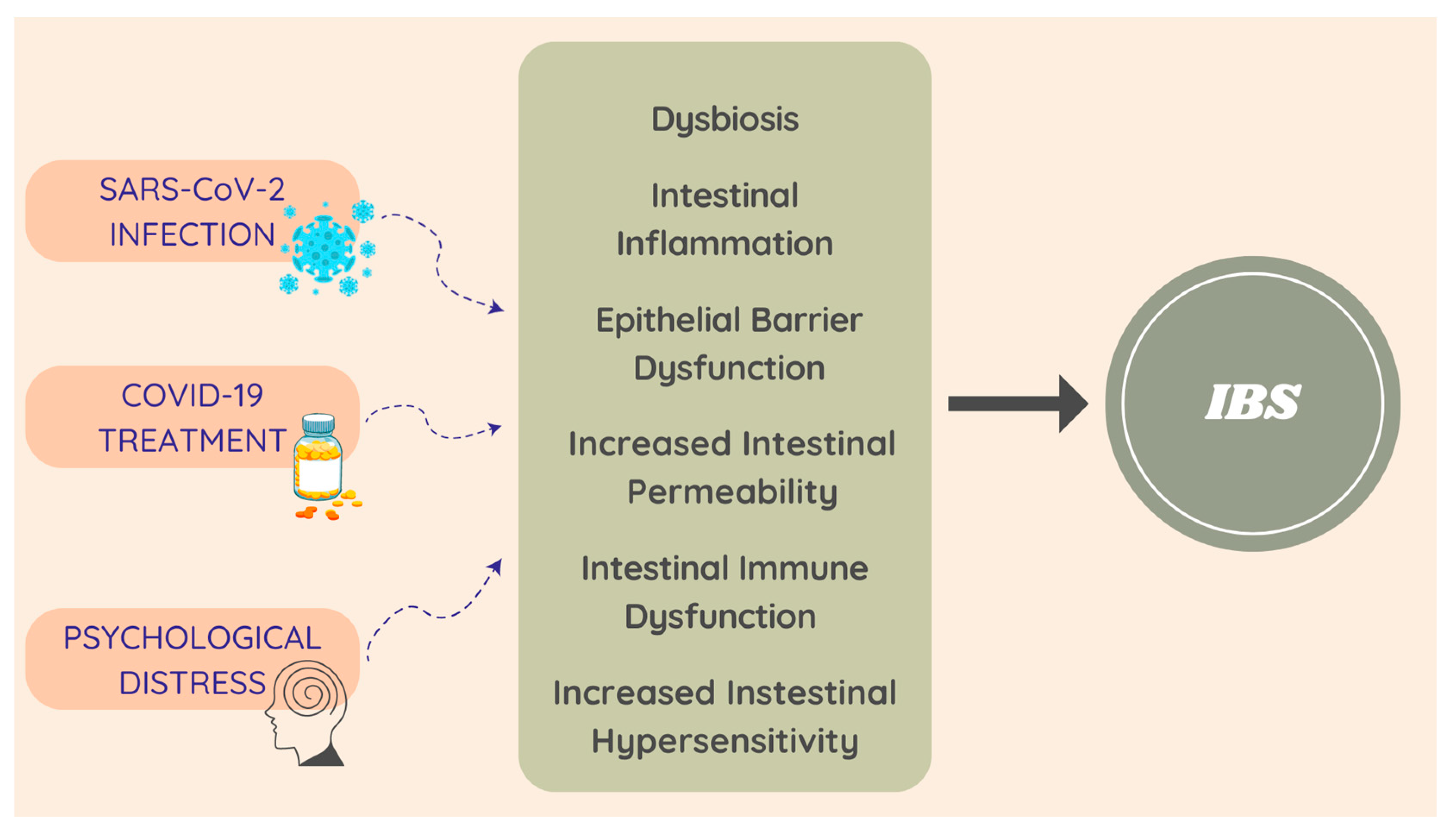 Medicina 59 01961 g004