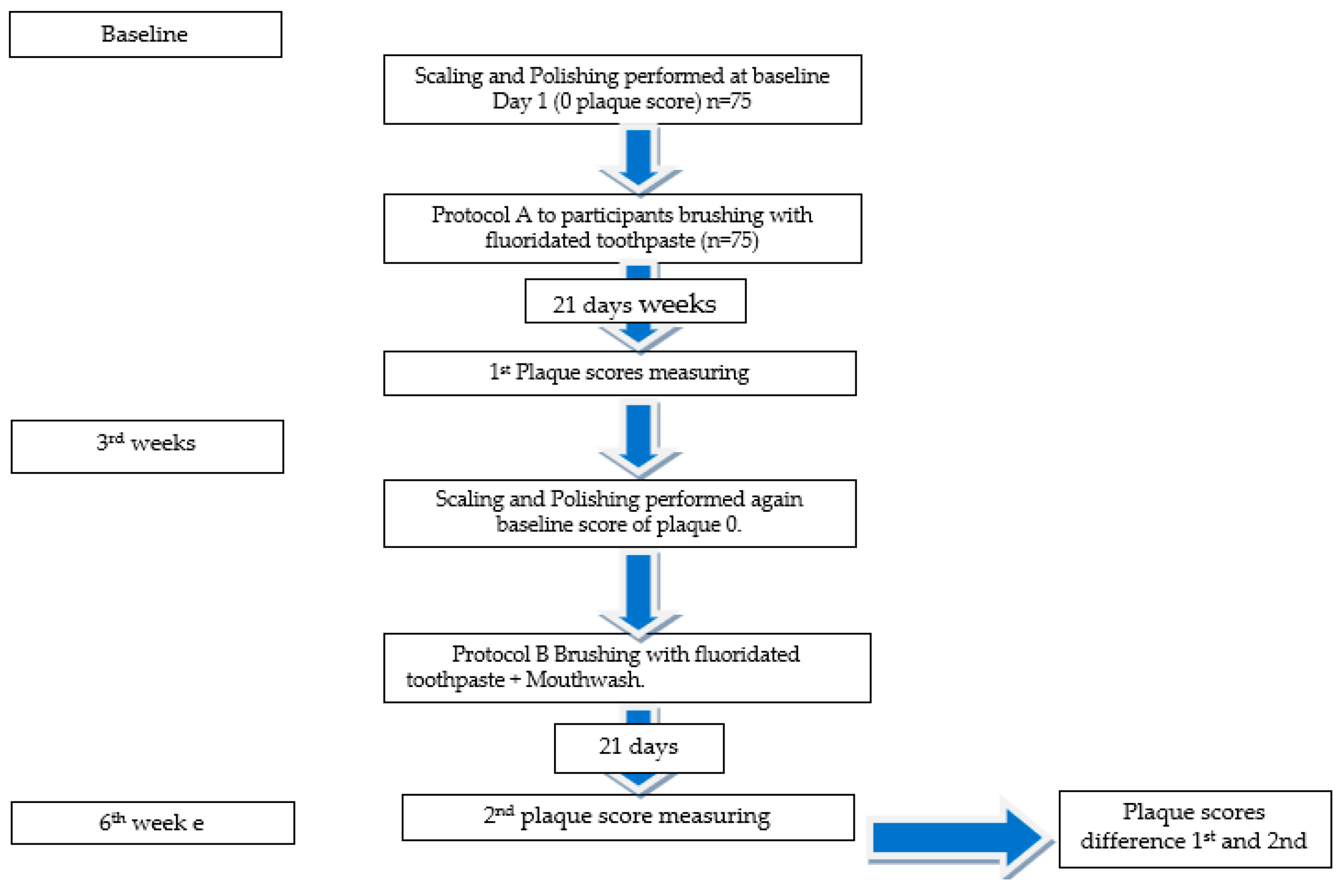 Medicina 59 01968 g001
