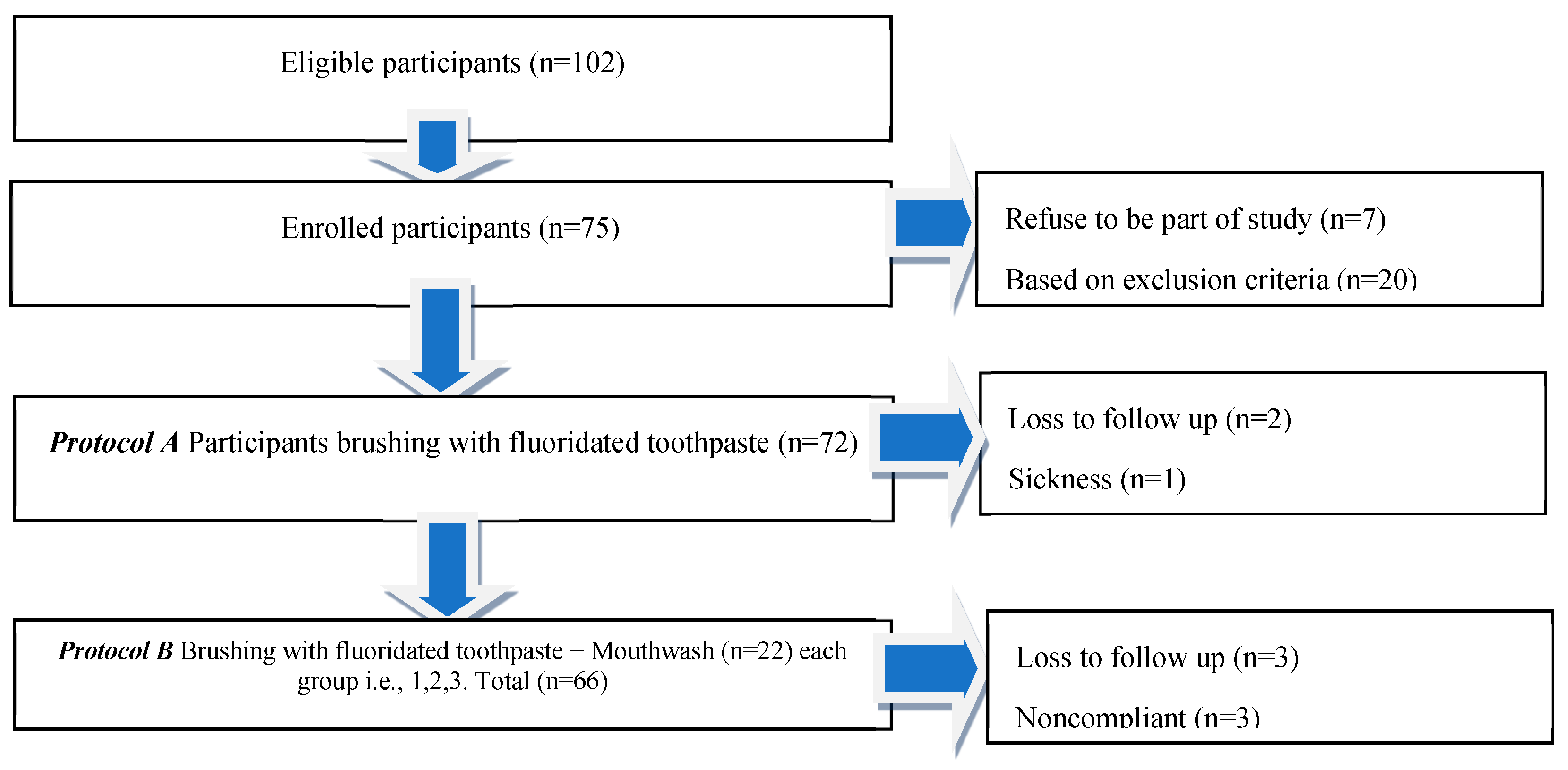 Medicina 59 01968 g002
