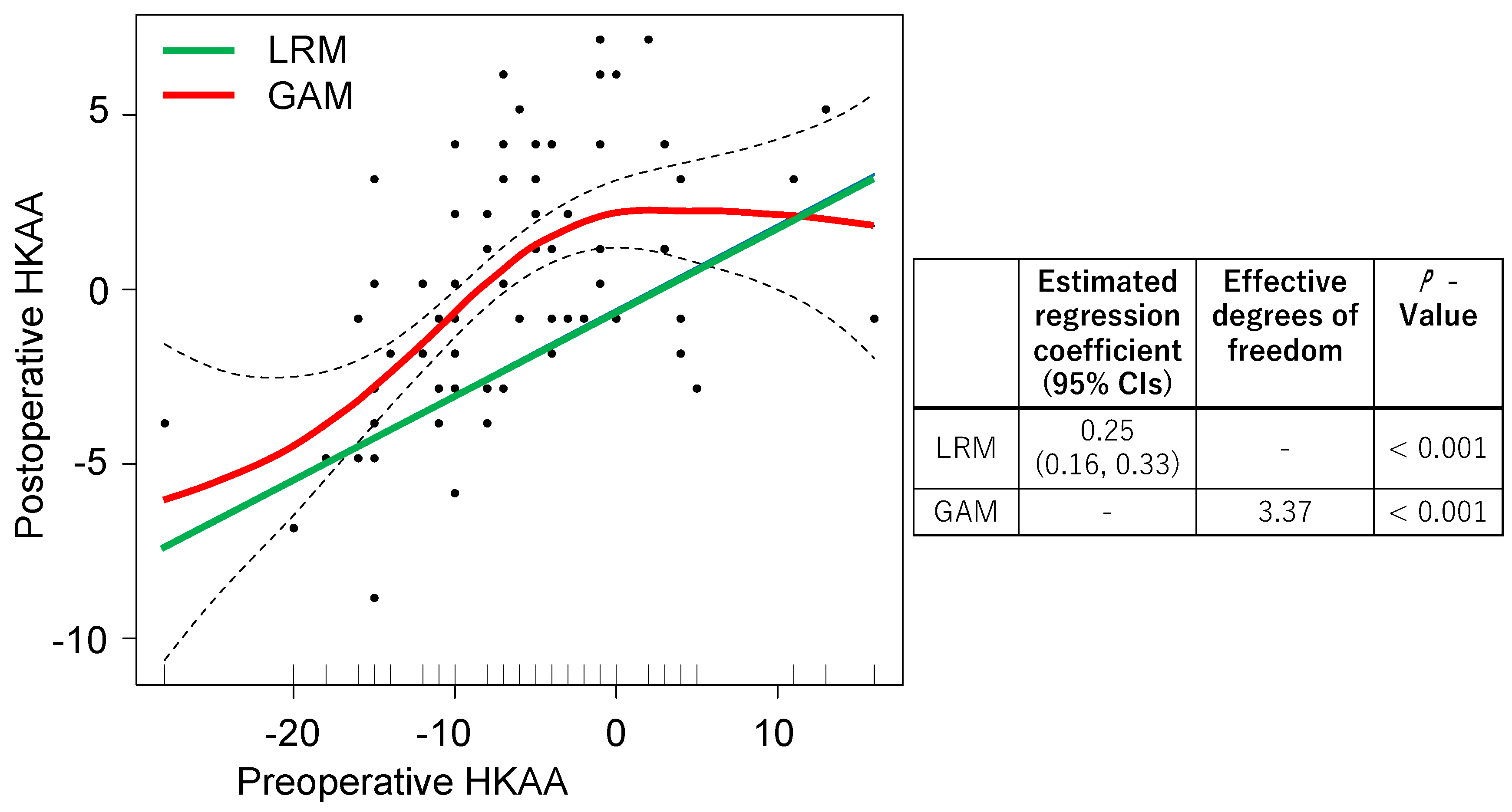Medicina 59 01969 g002