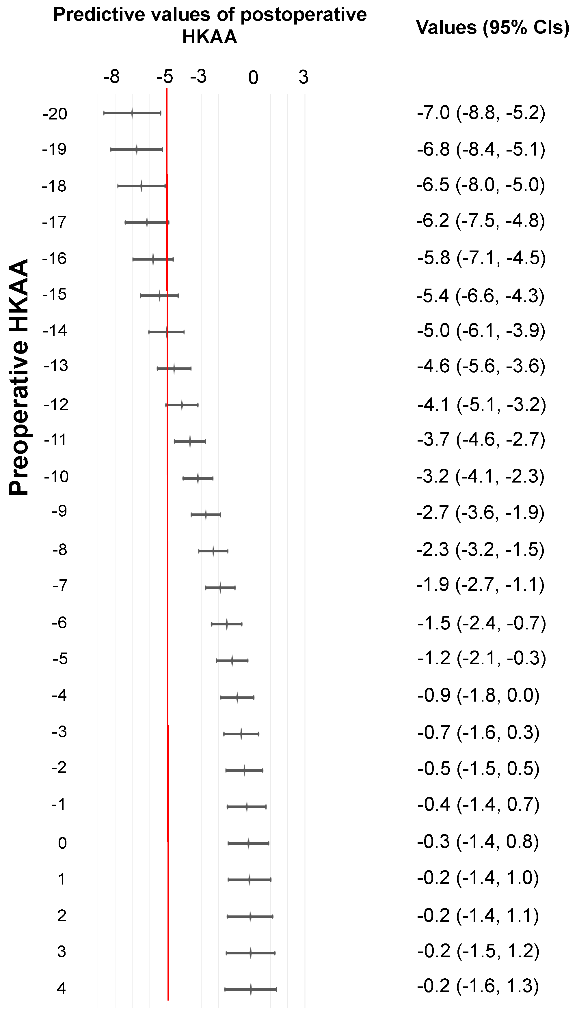 Medicina 59 01969 g003