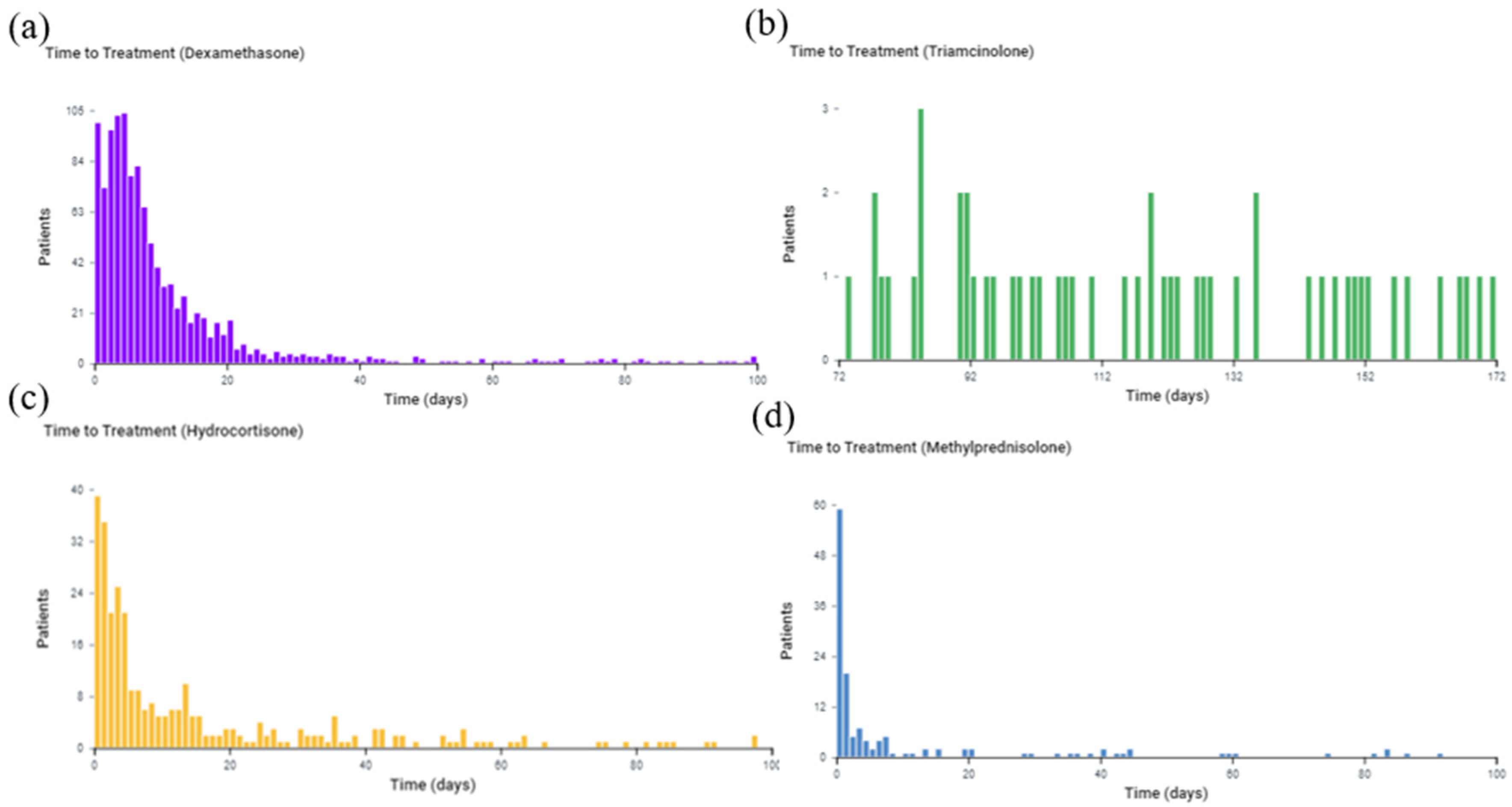 Medicina 59 01970 g008