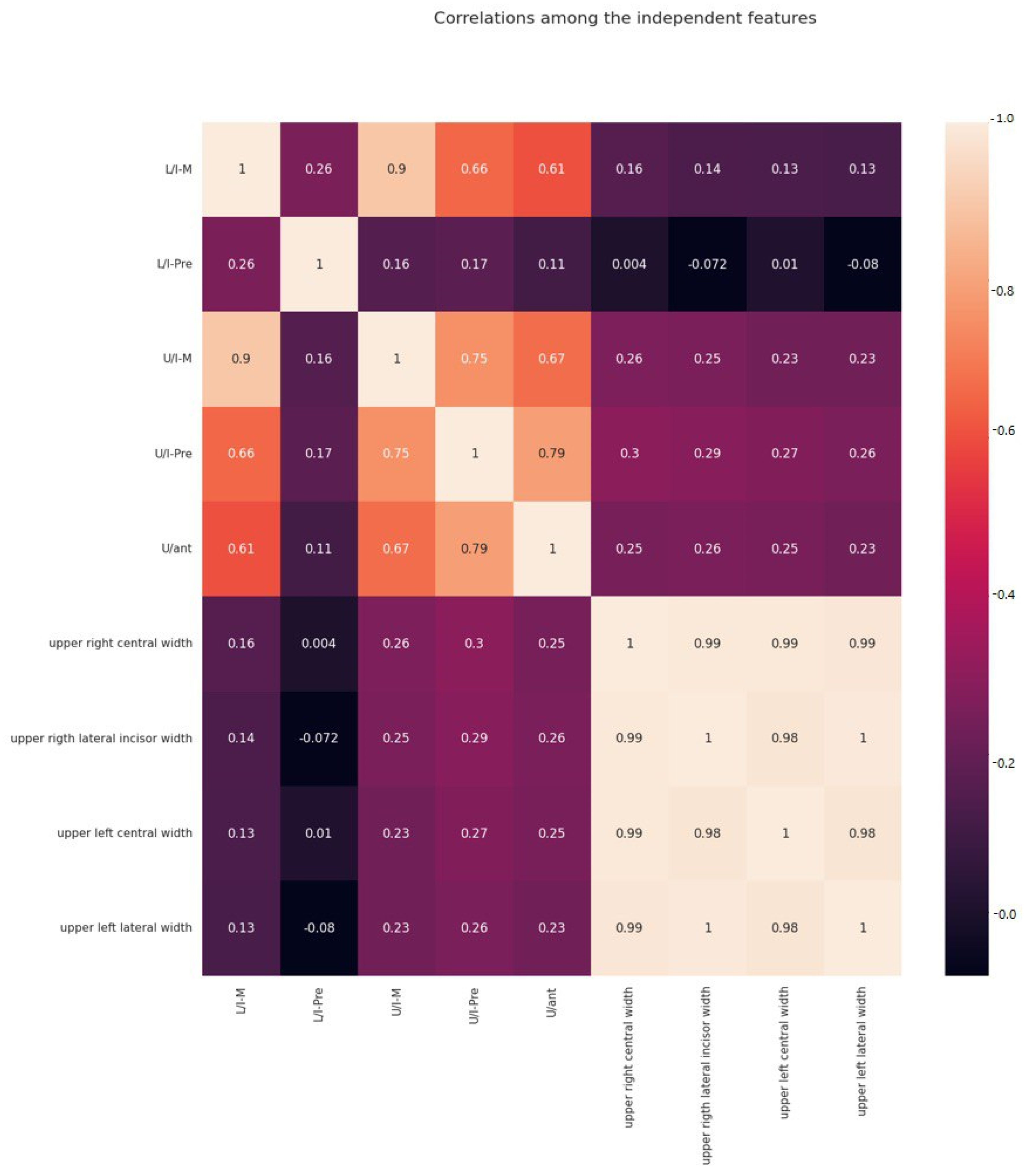Medicina 59 01973 g002