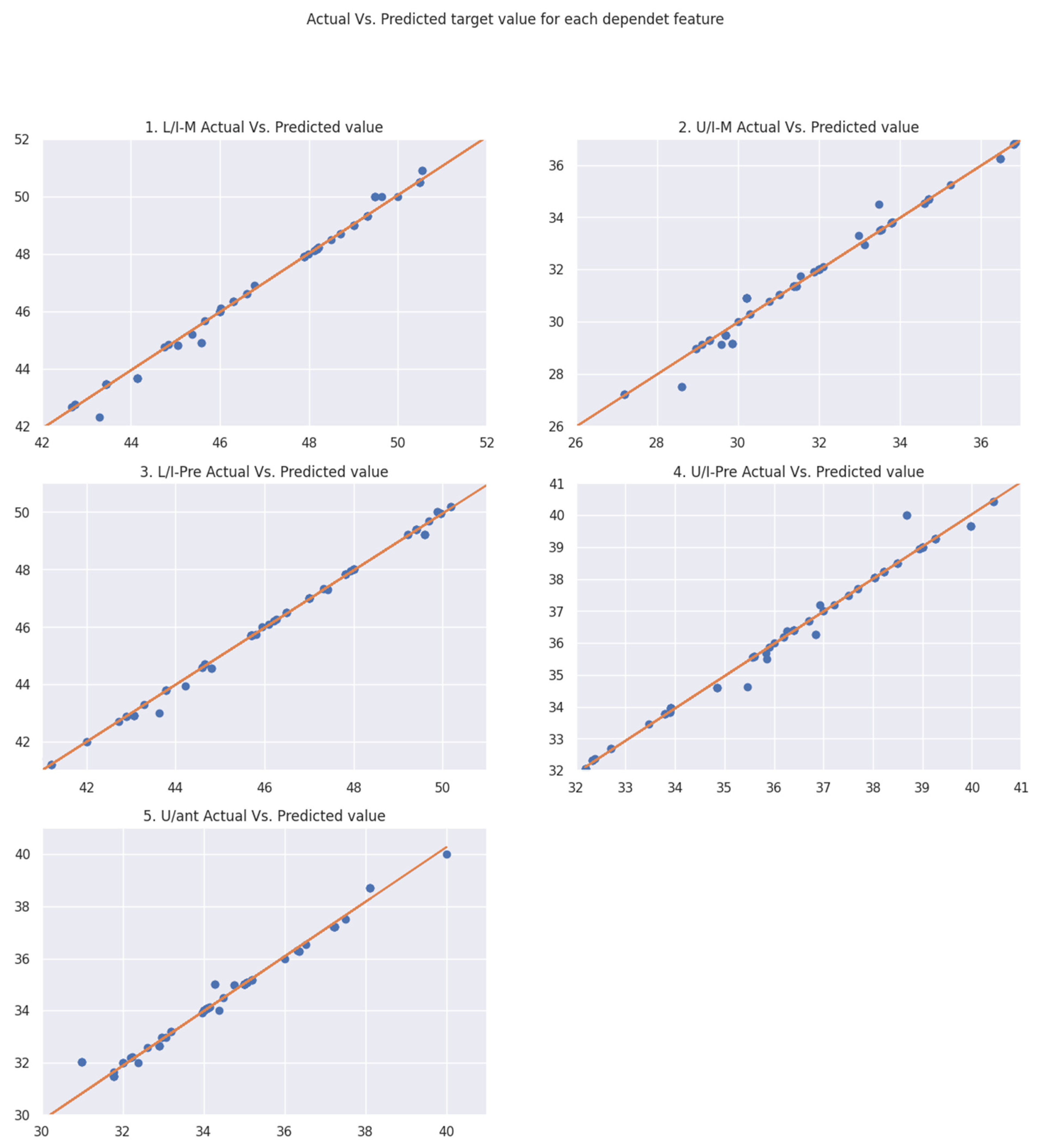 Medicina 59 01973 g004