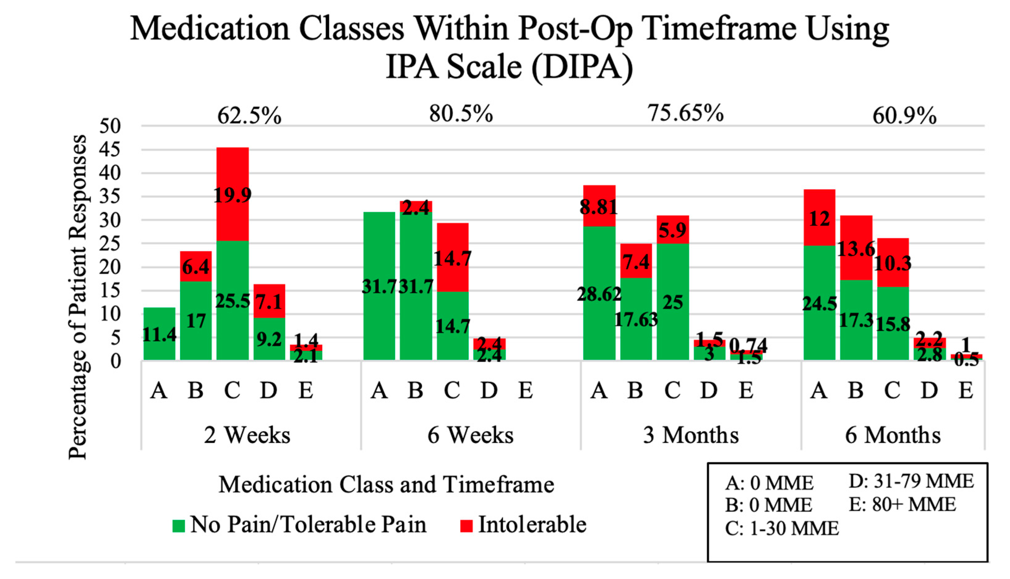 Medicina 59 01976 g002