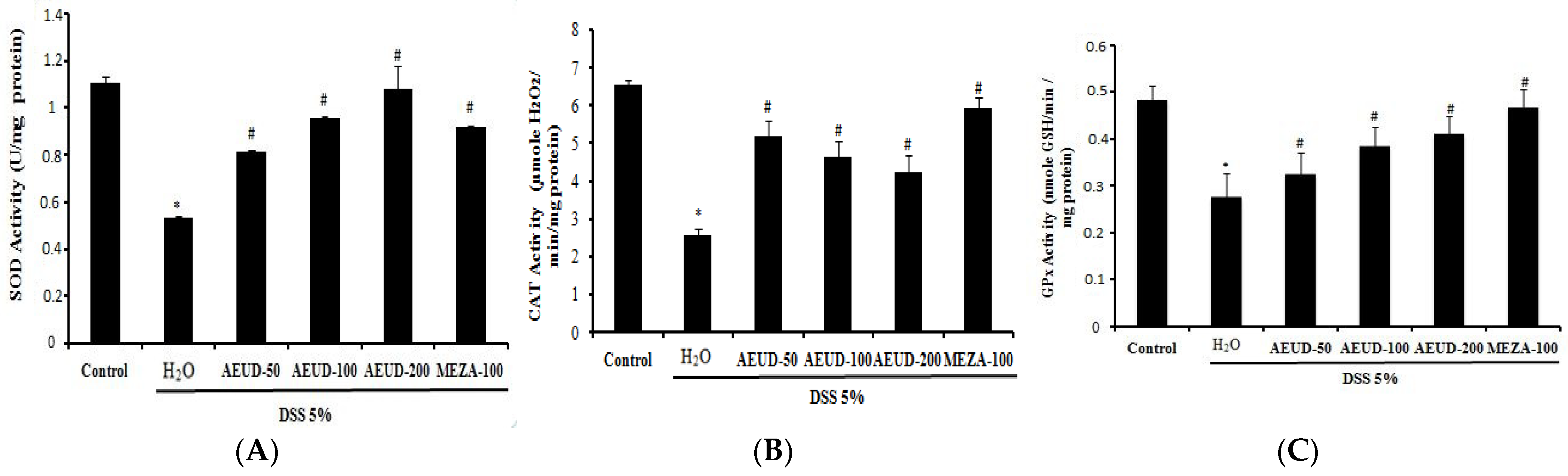 Medicina 59 01990 g004