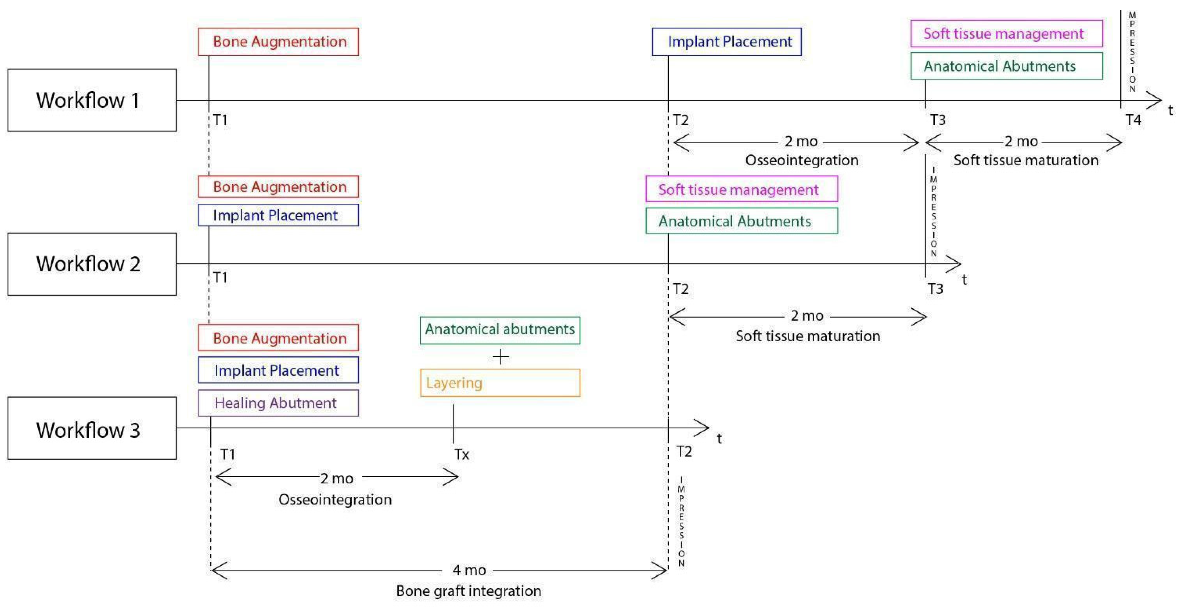 Medicina 59 01994 g028