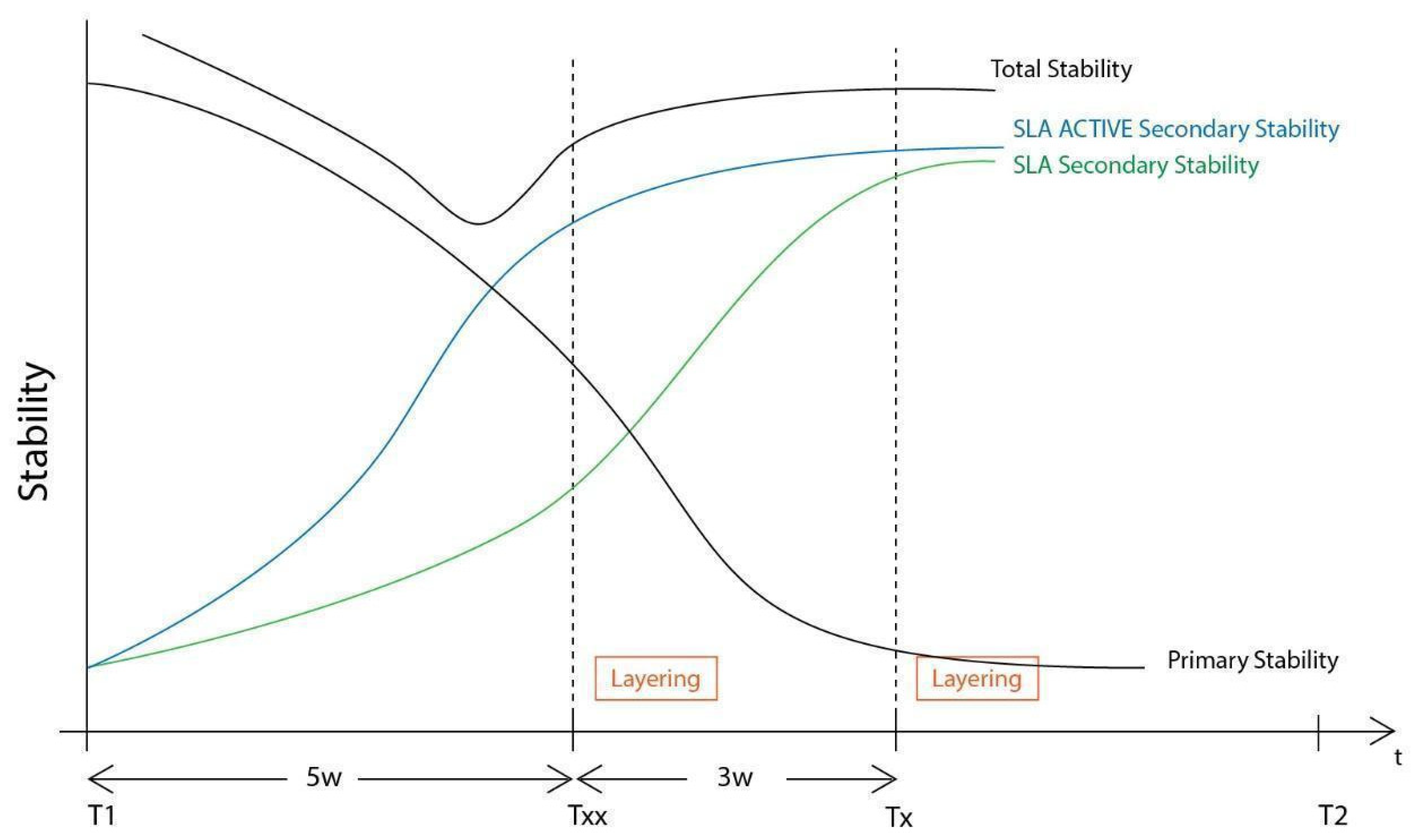 Medicina 59 01994 g031