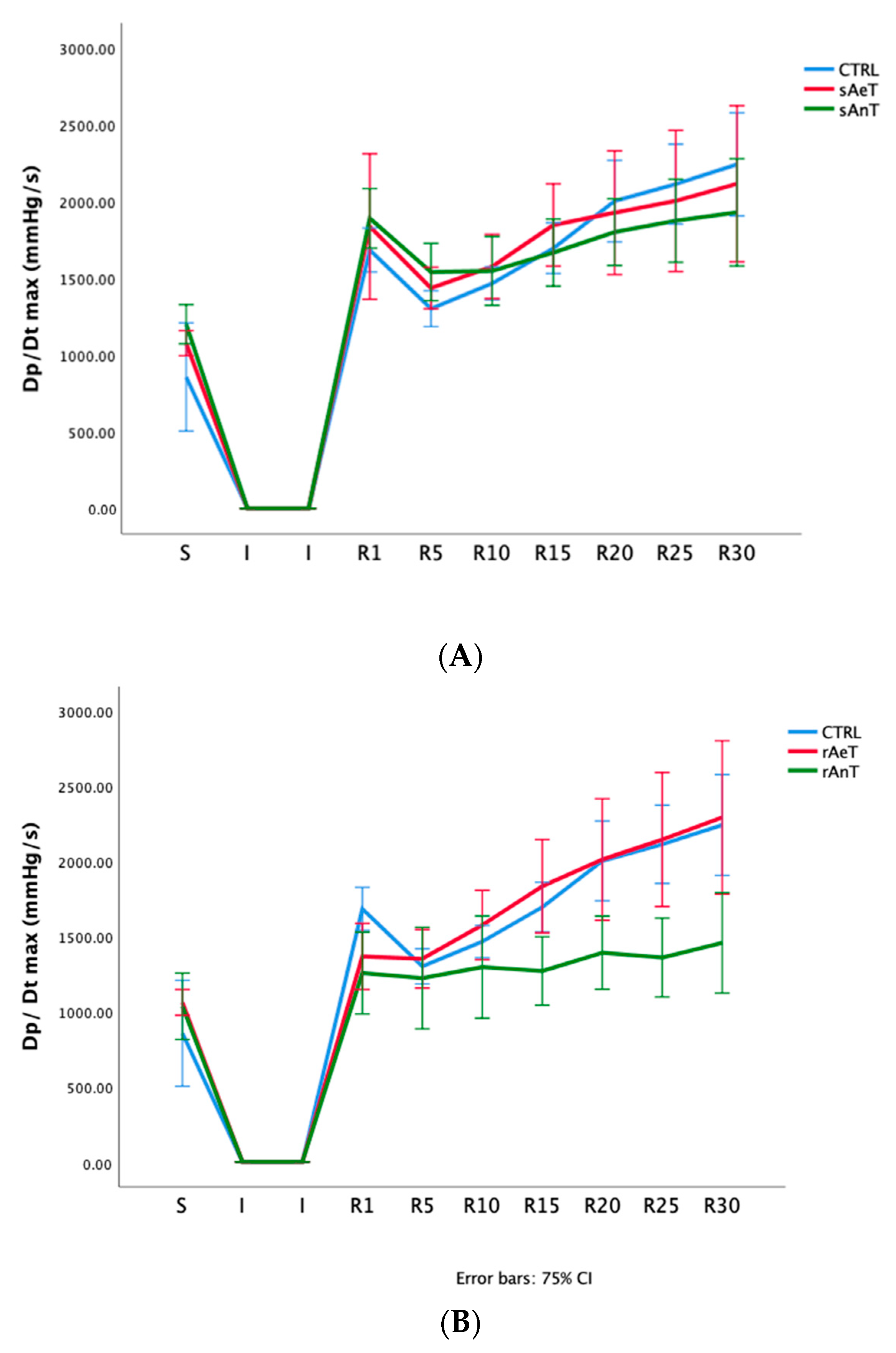 Medicina 59 01995 g001