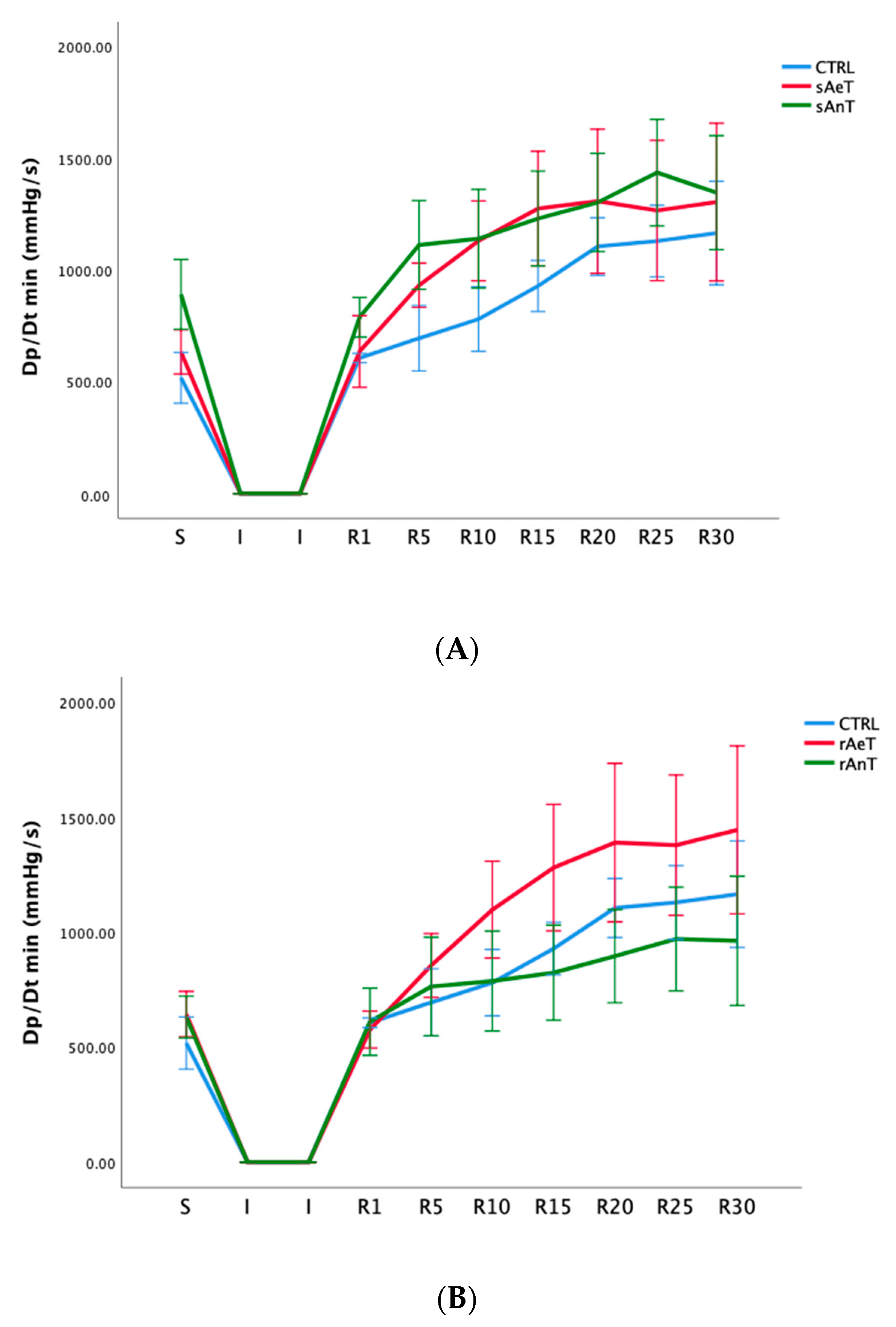 Medicina 59 01995 g002