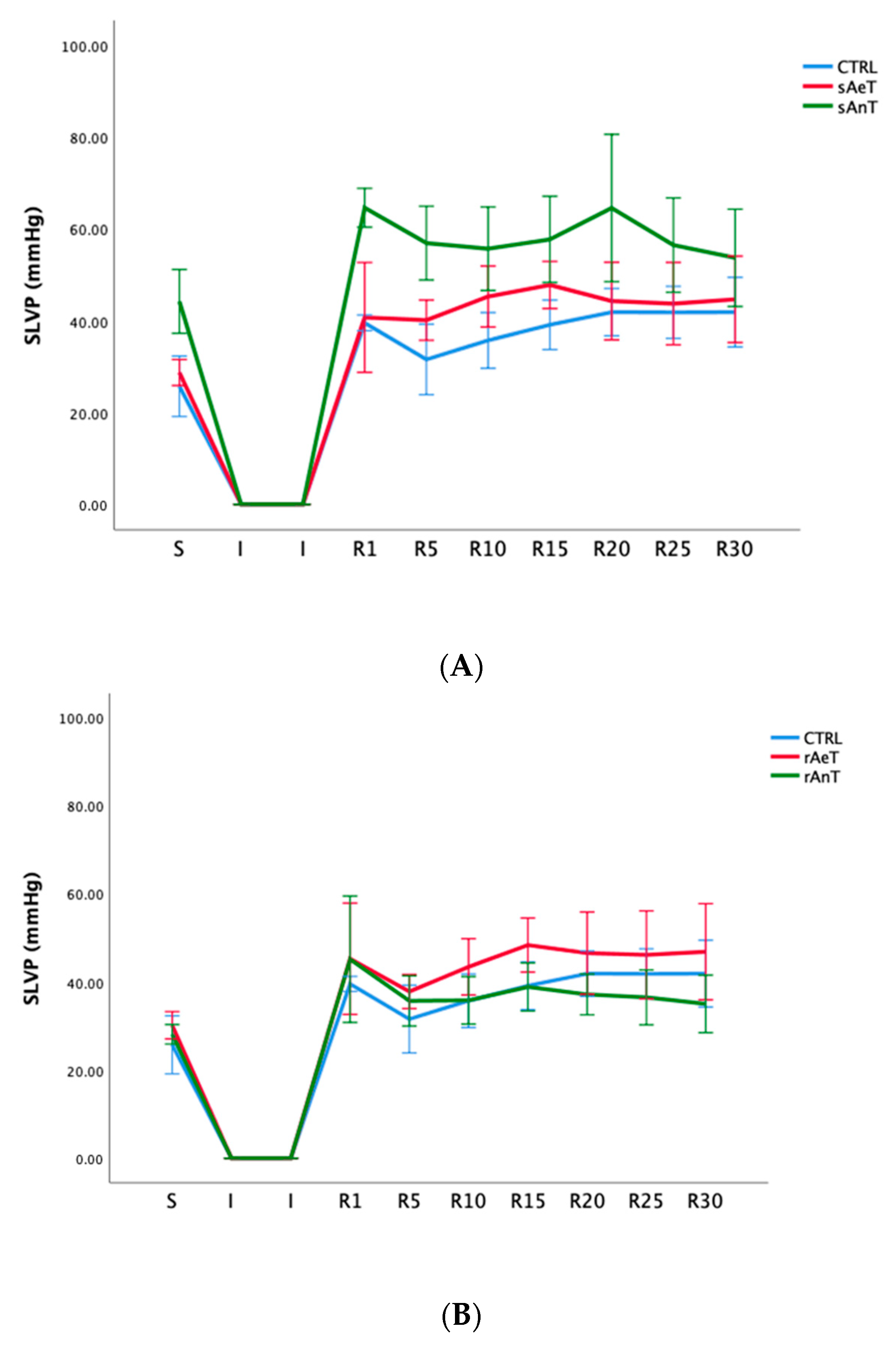 Medicina 59 01995 g003
