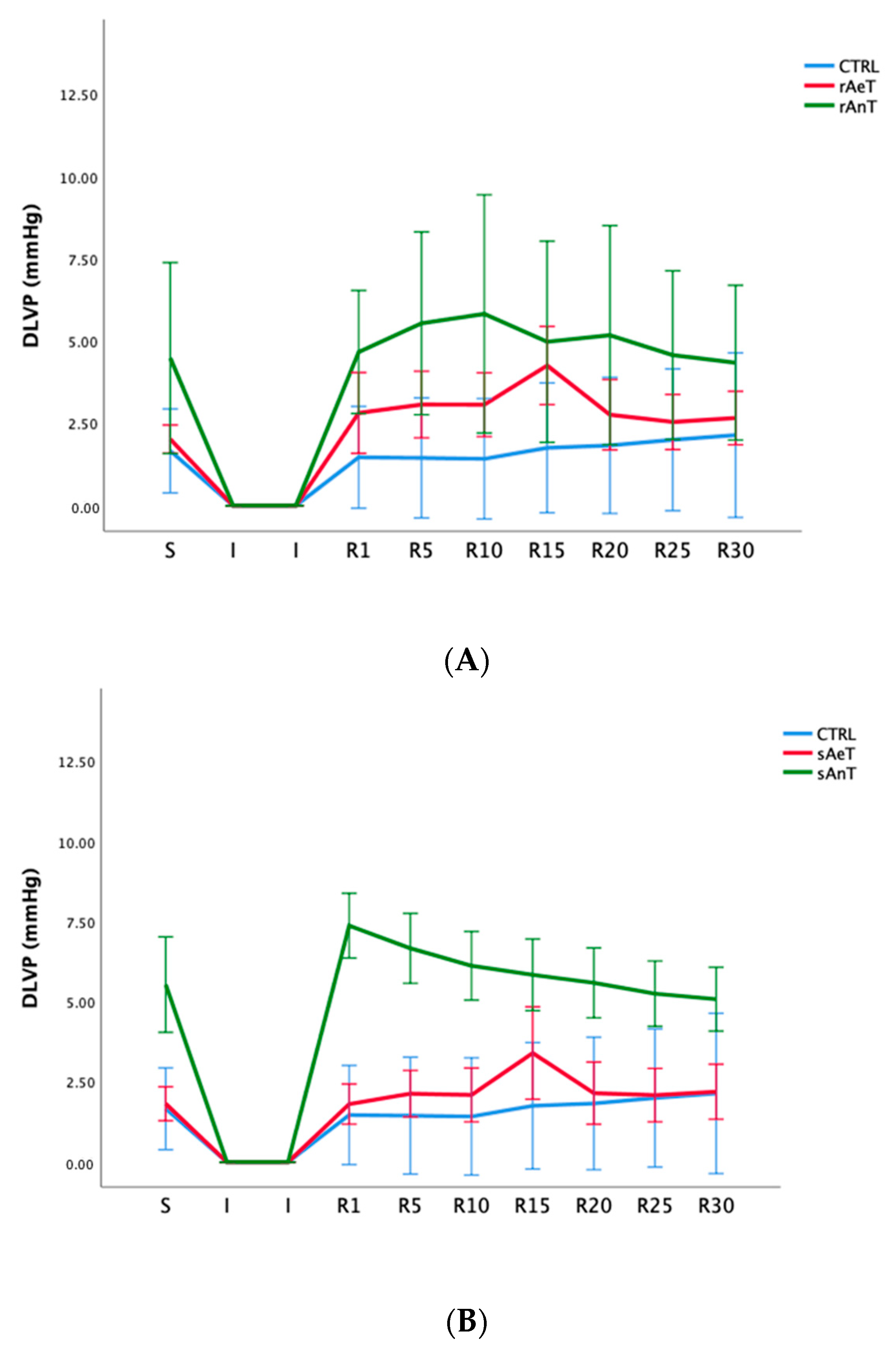 Medicina 59 01995 g004