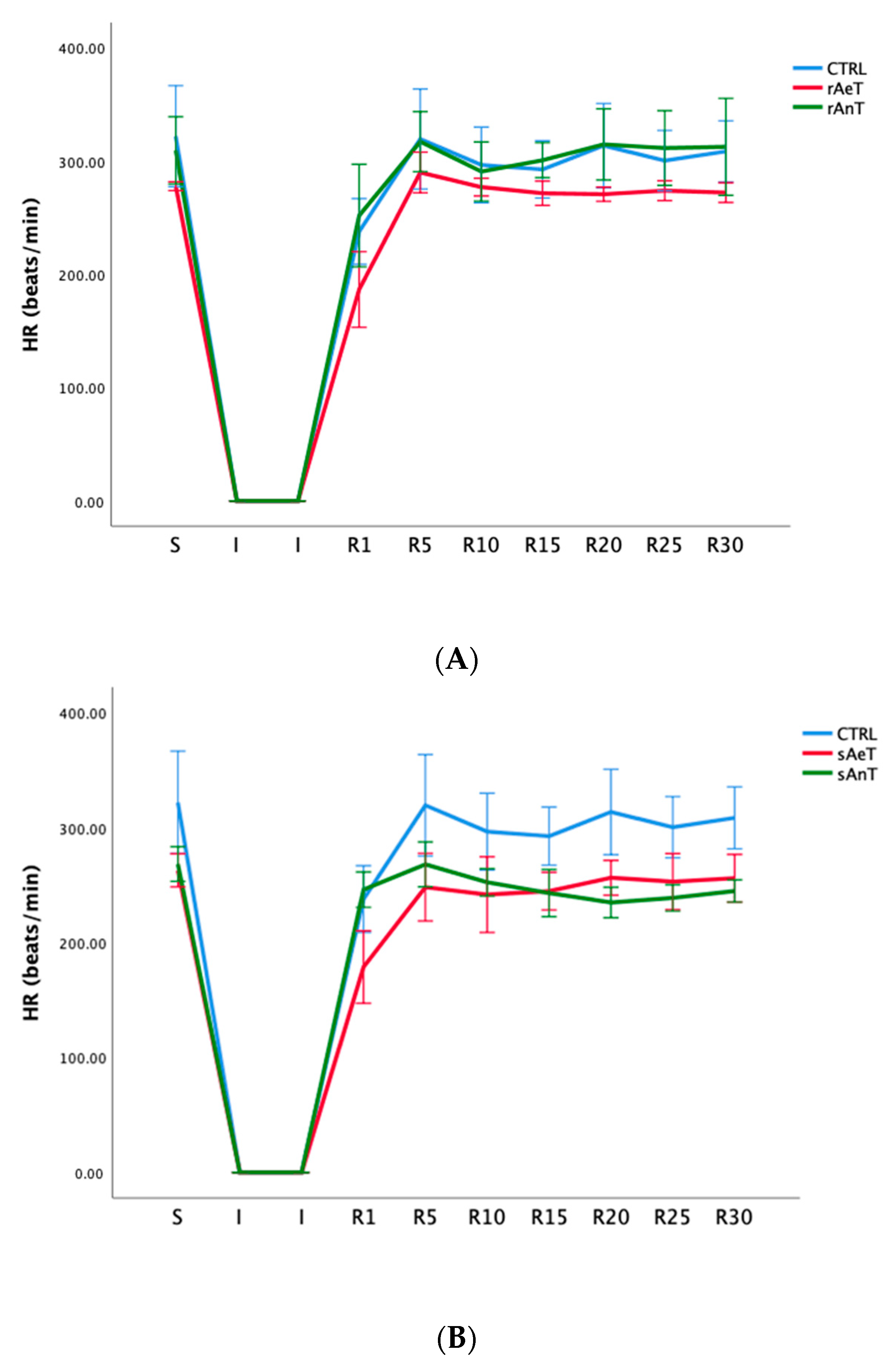 Medicina 59 01995 g005