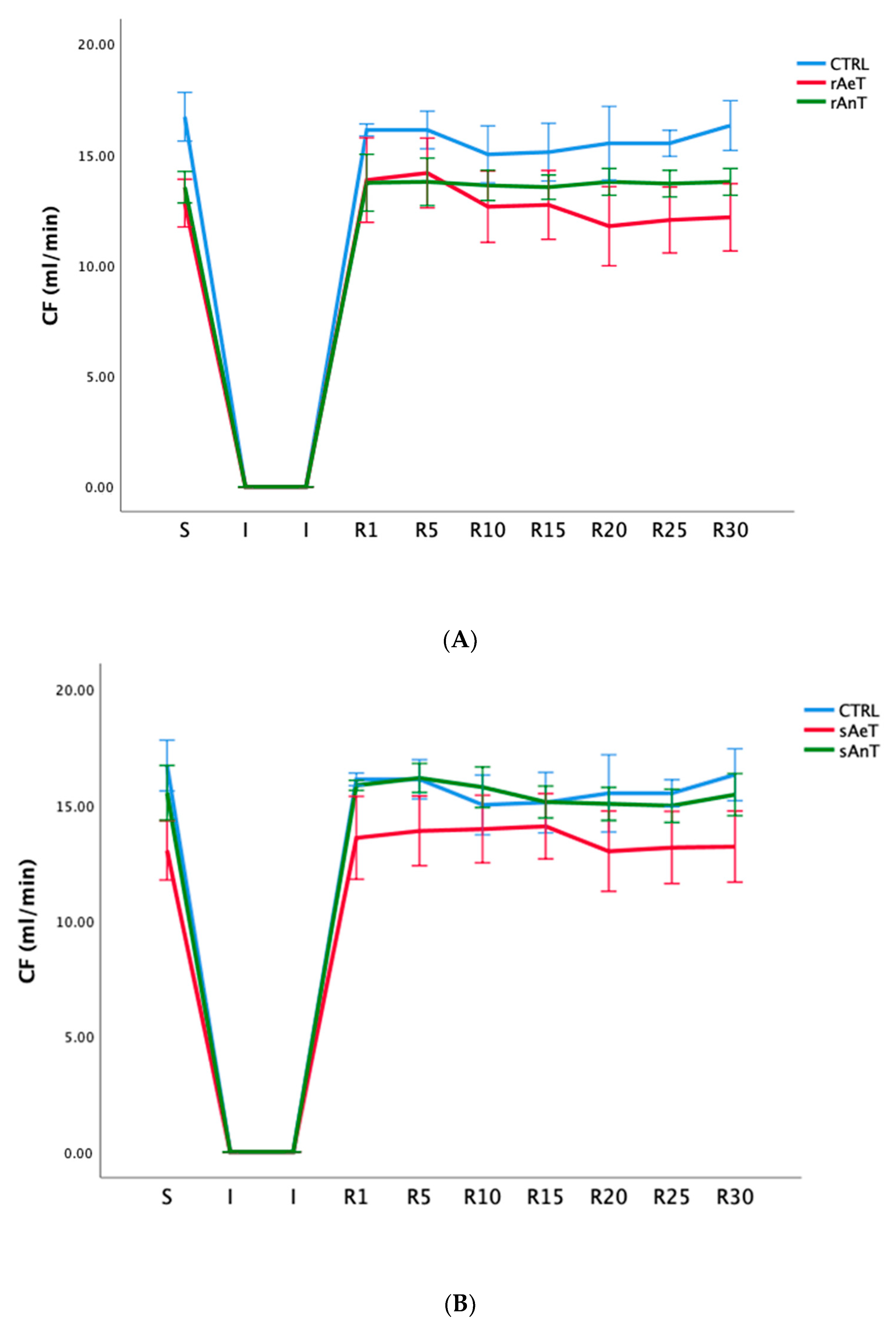 Medicina 59 01995 g006