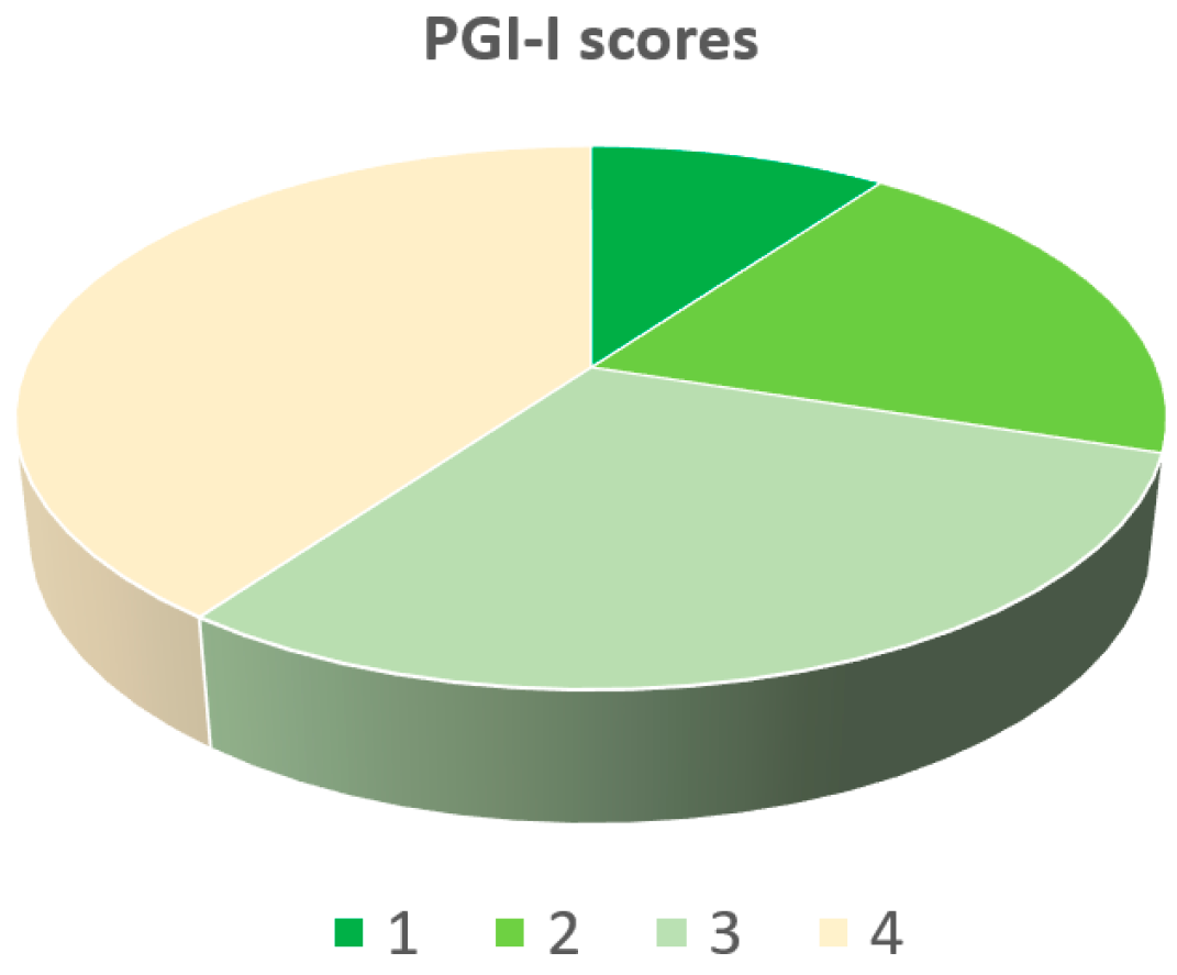 Medicina 59 01999 g001