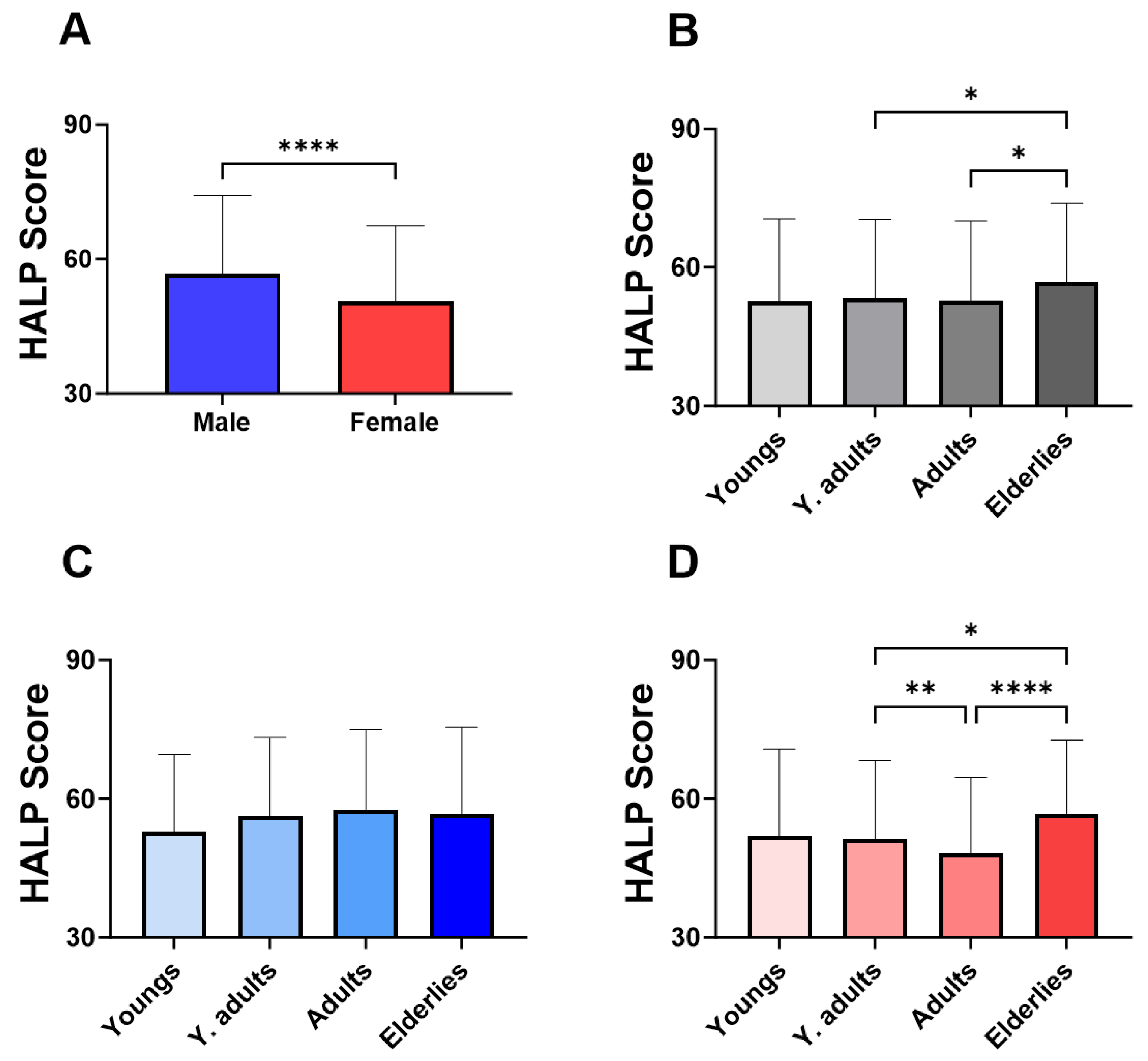 Medicina 59 02002 g002