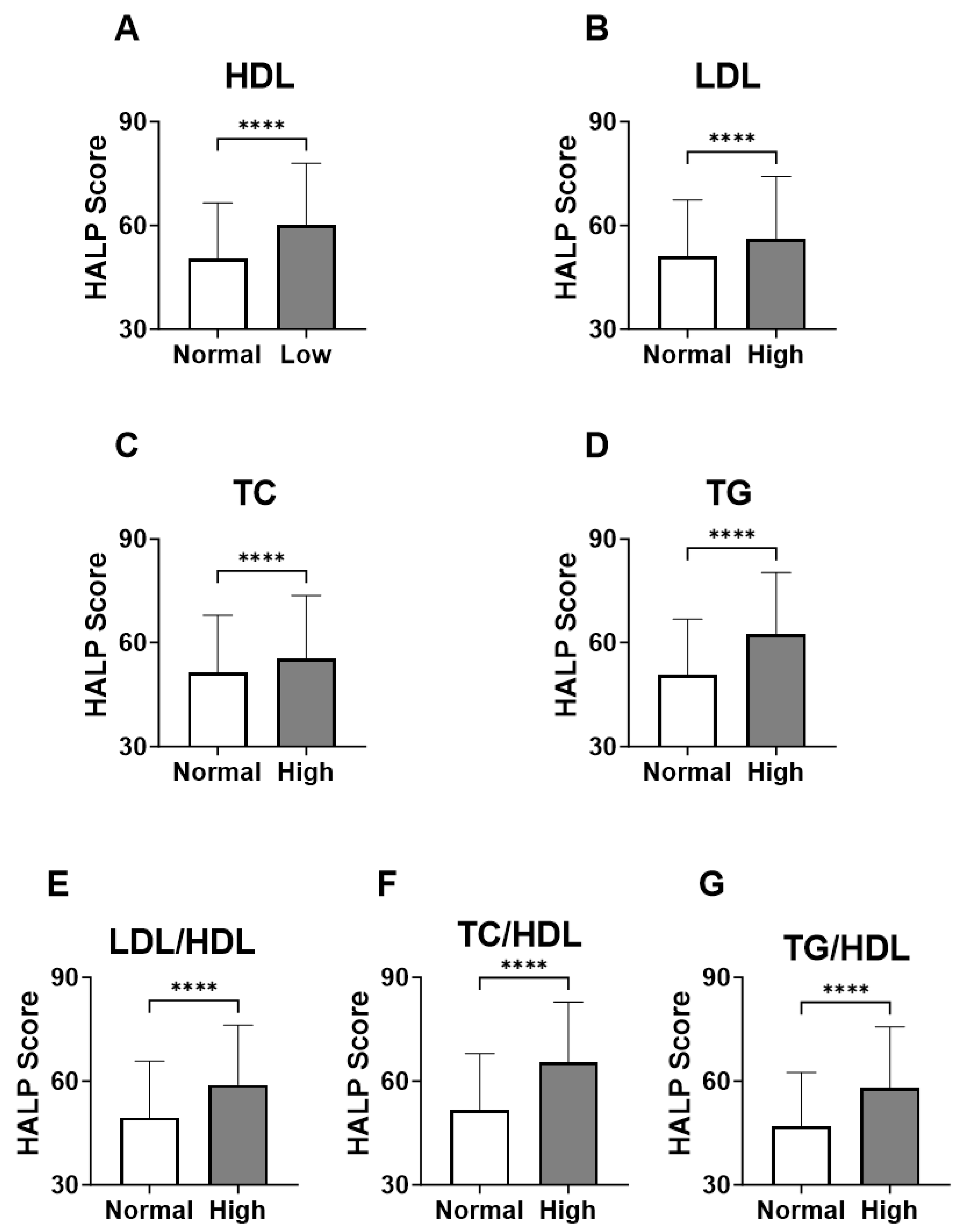 Medicina 59 02002 g003