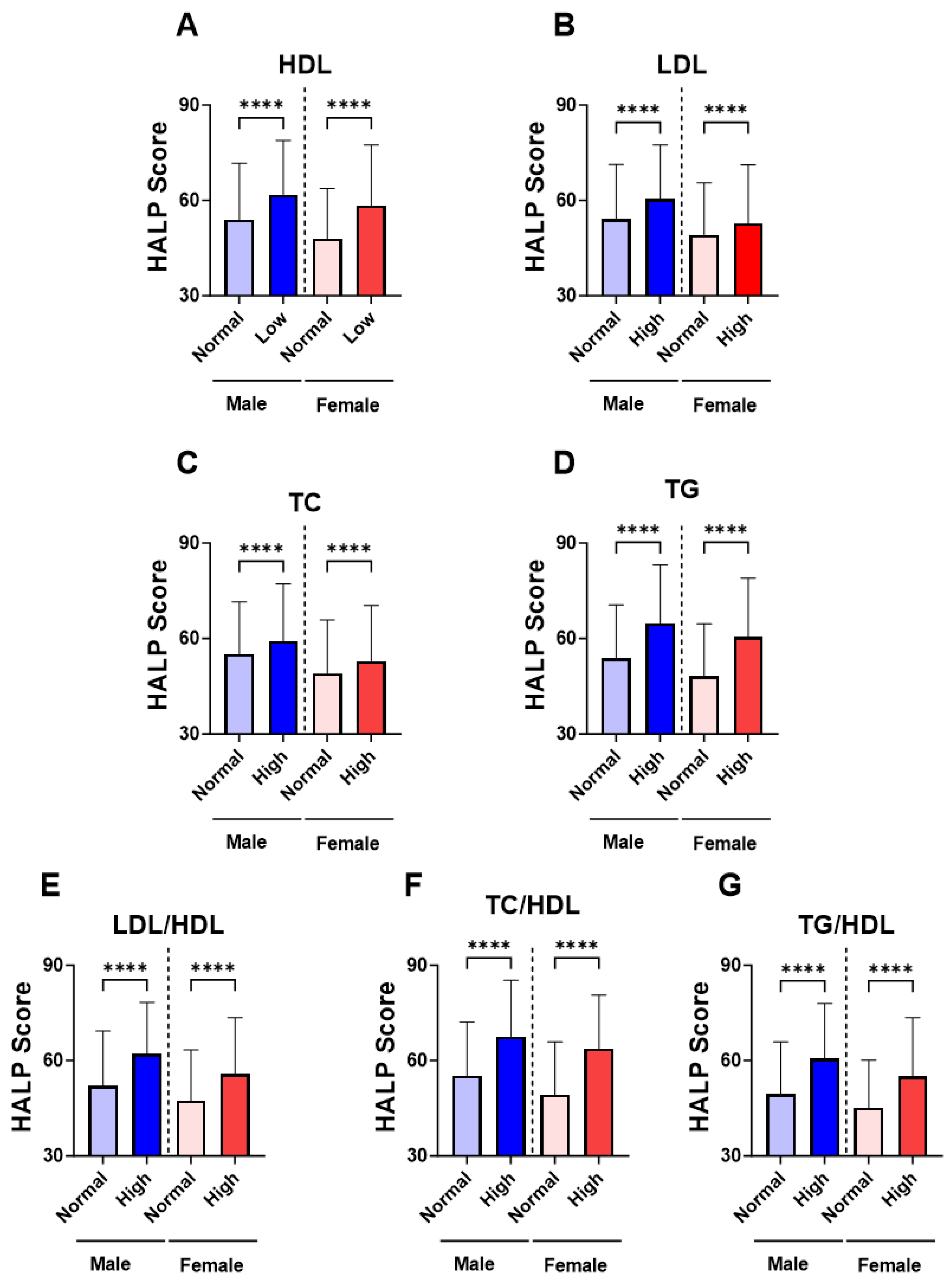 Medicina 59 02002 g004