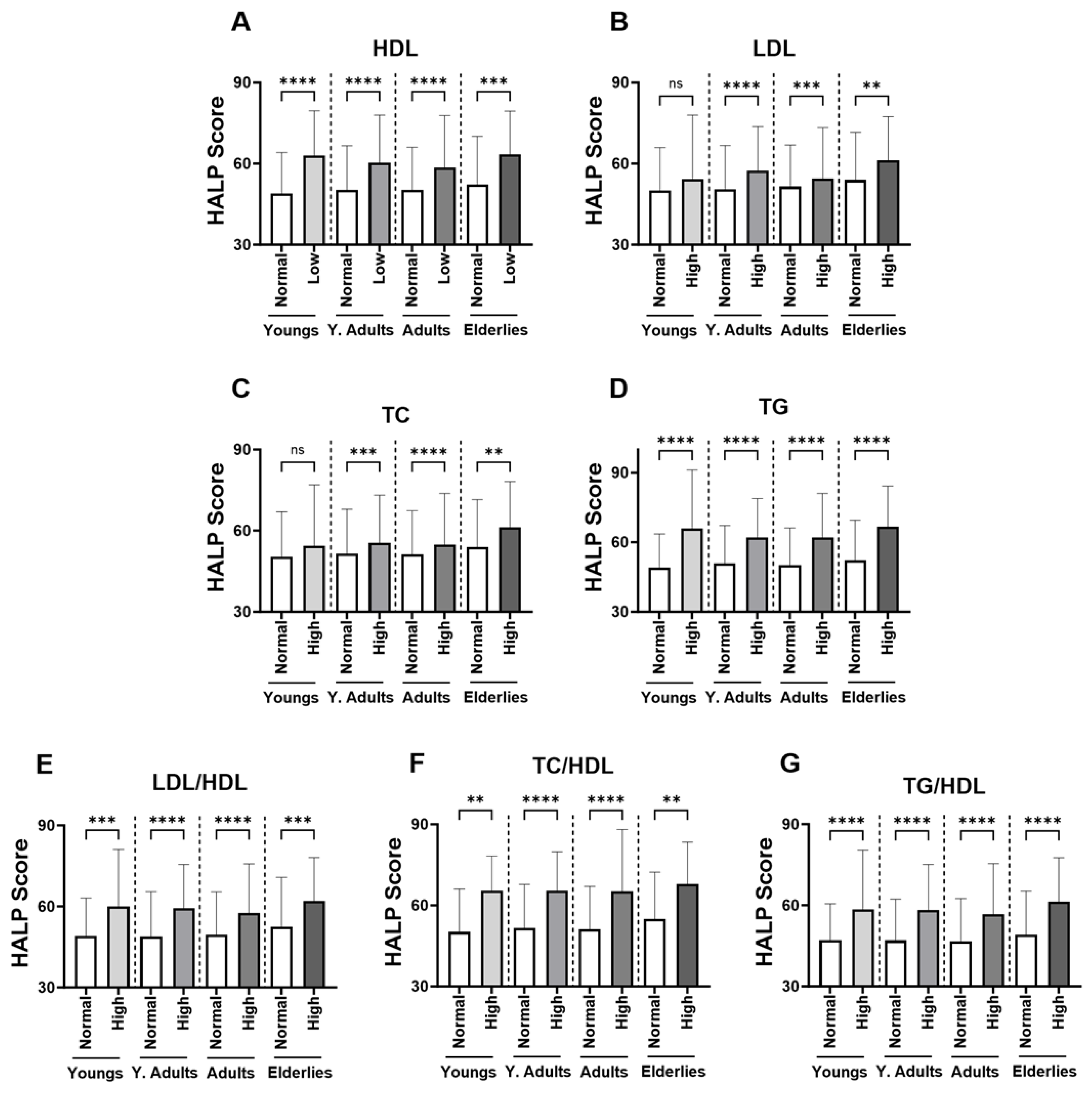 Medicina 59 02002 g005