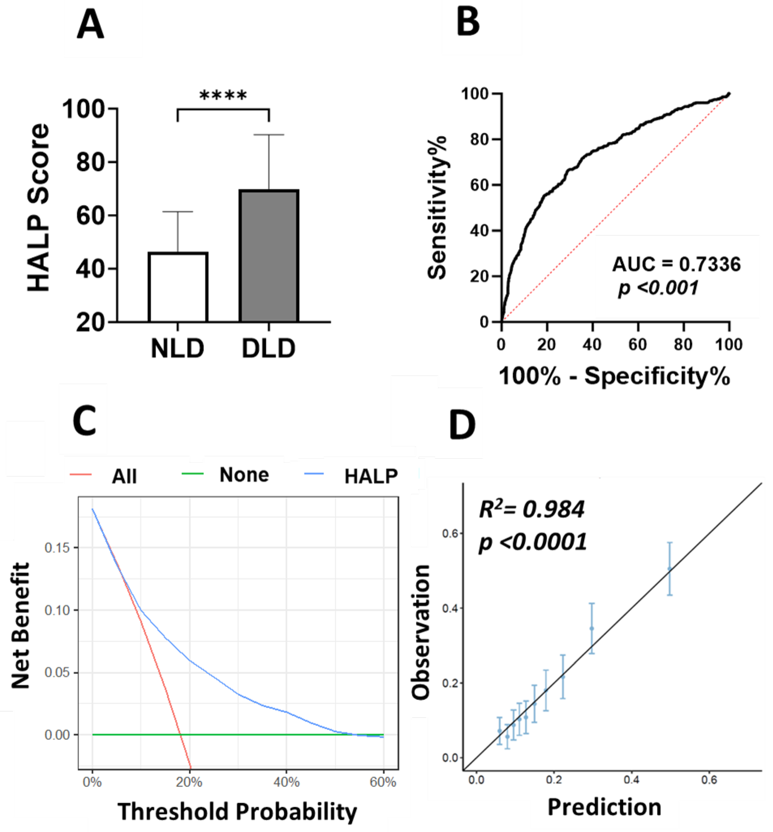 Medicina 59 02002 g008