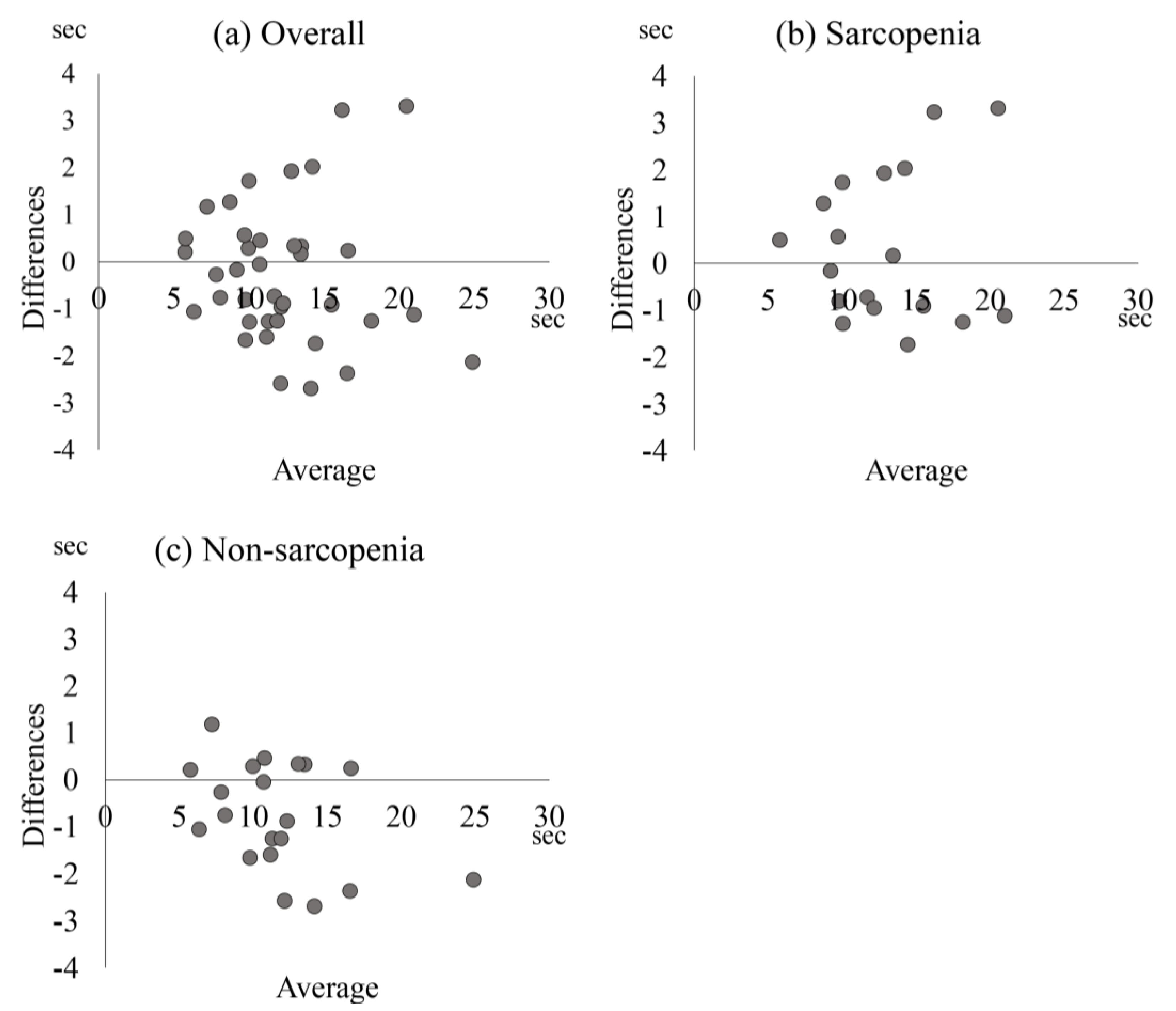 Medicina 59 02019 g002