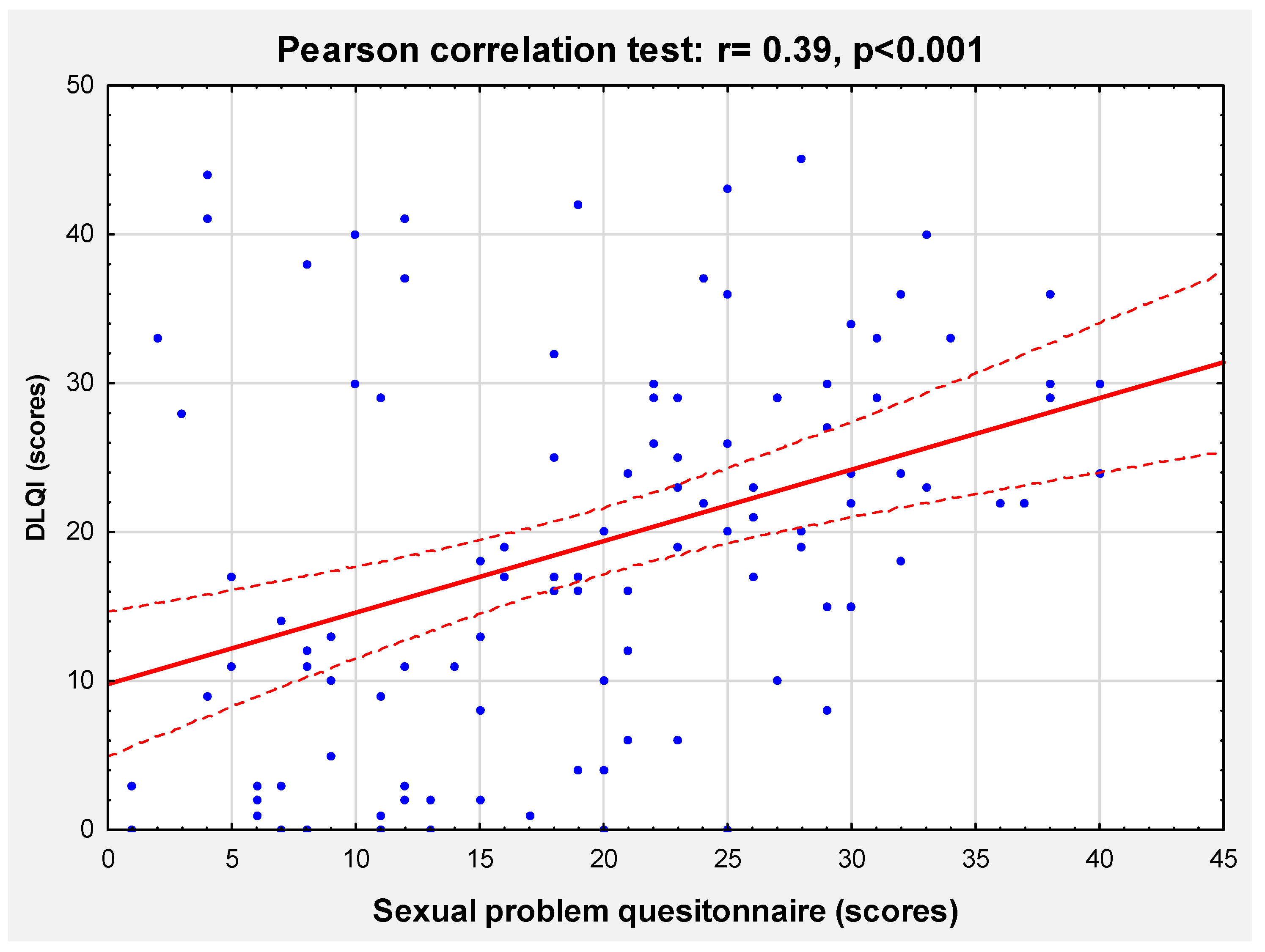 Medicina 59 02023 g002