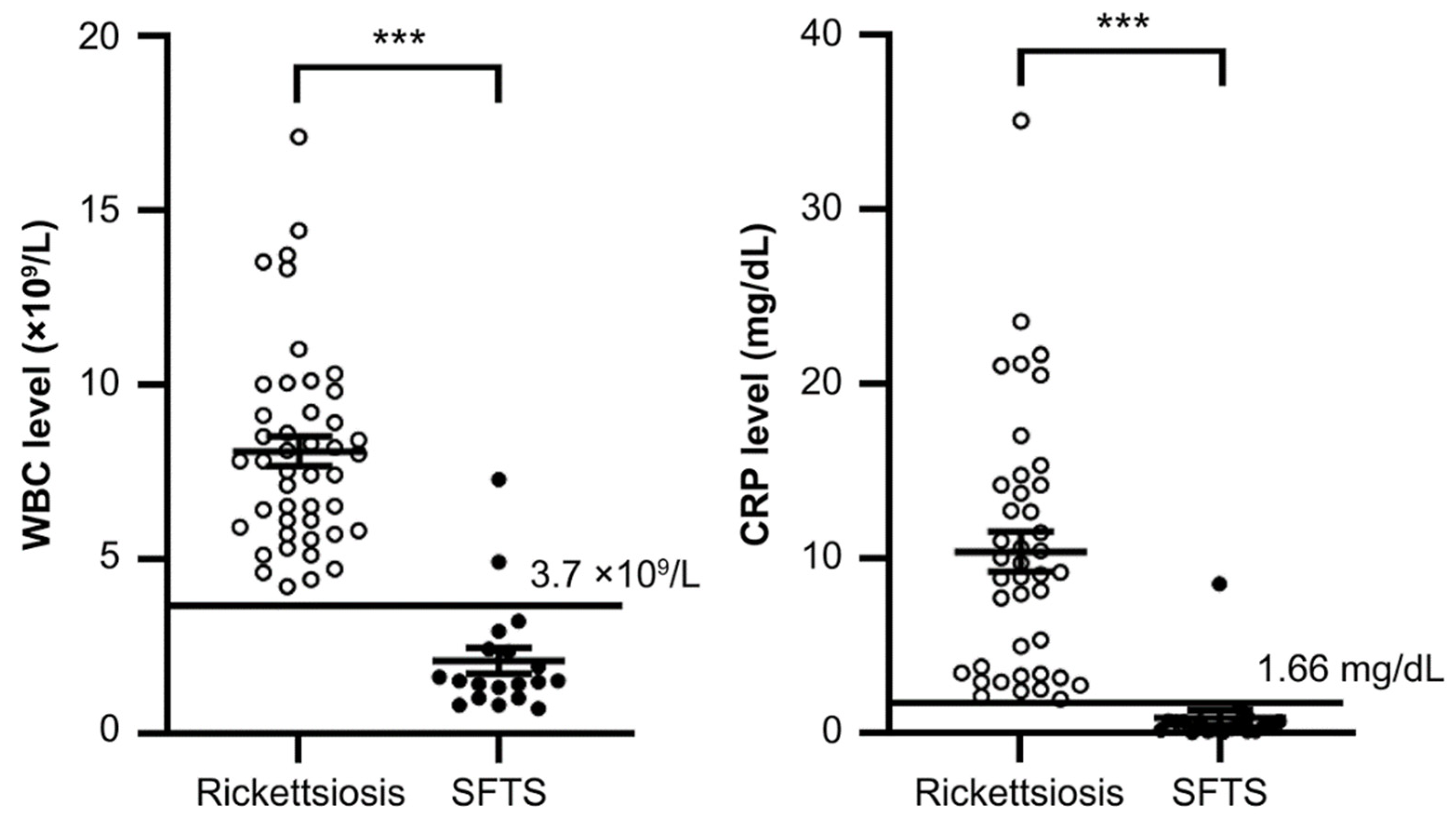Medicina 59 02024 g001 Medicina 59 02024 g001