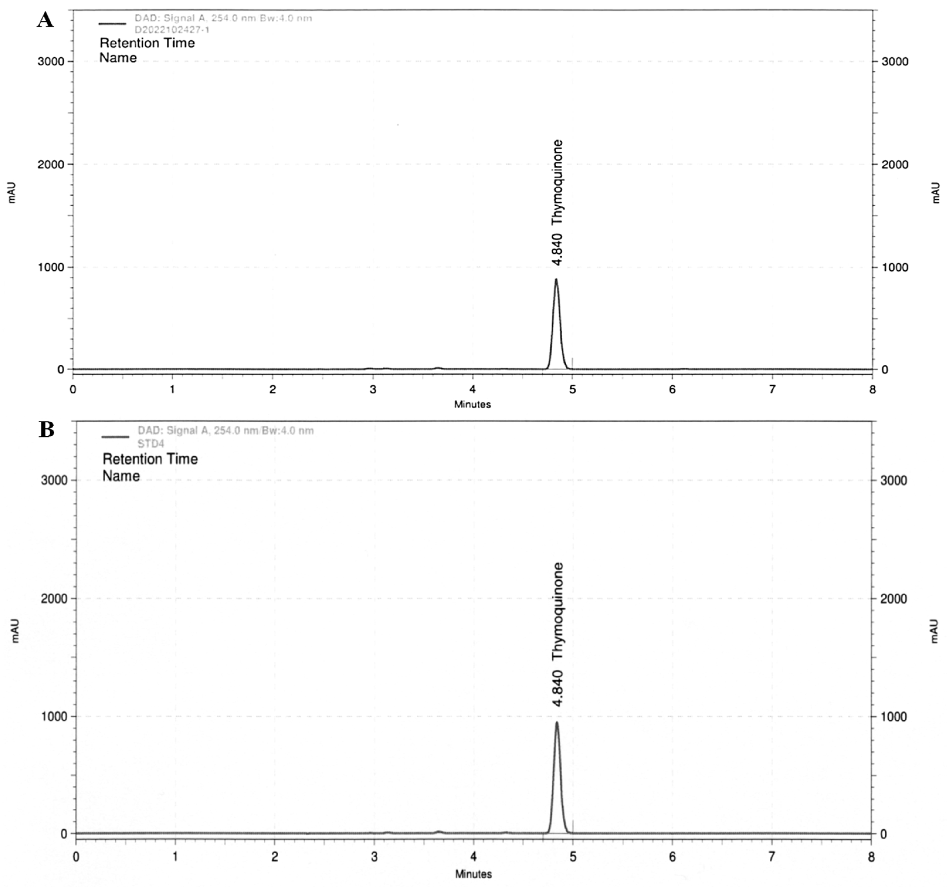 Medicina 59 02028 g001 Medicina 59 02028 g001
