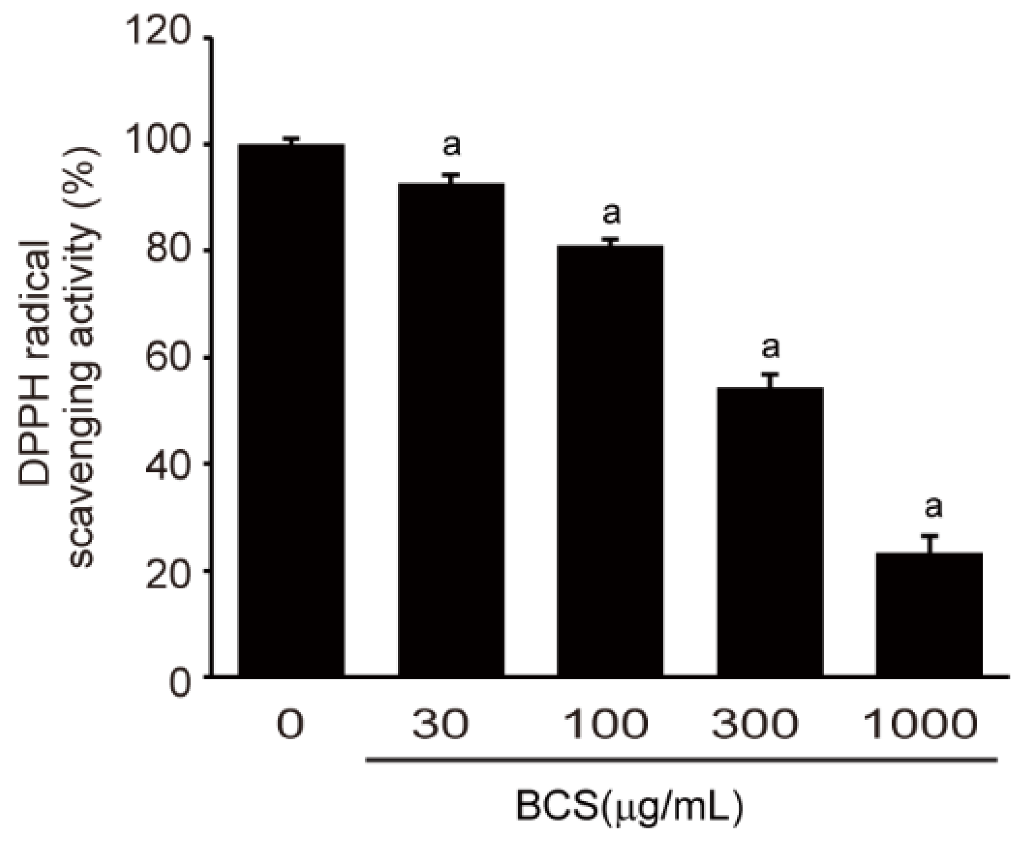 Medicina 59 02028 g002 Medicina 59 02028 g002