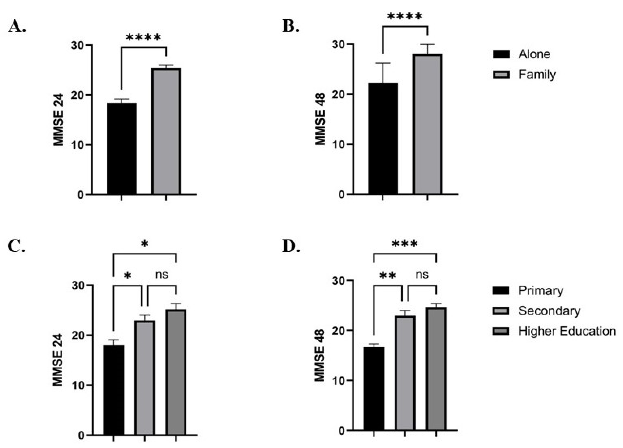 Medicina 59 02034 g002