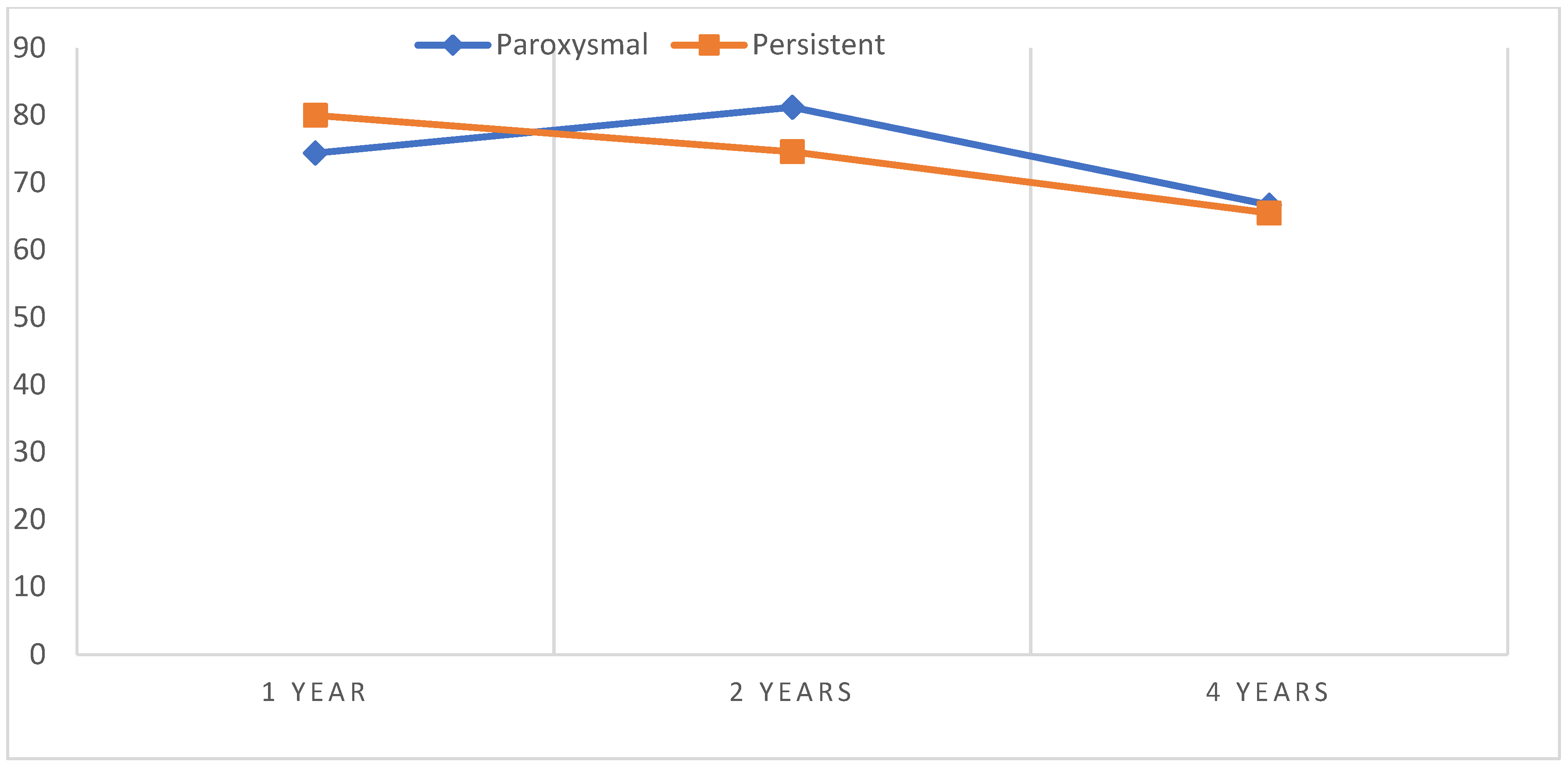 Medicina 59 02036 g001