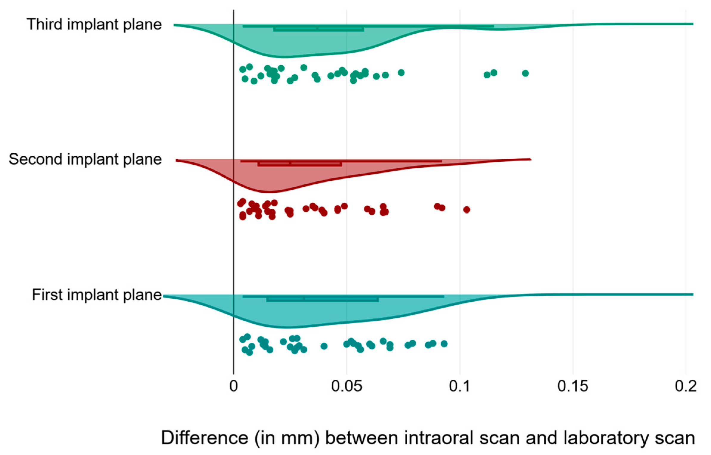 Medicina 59 02037 g008